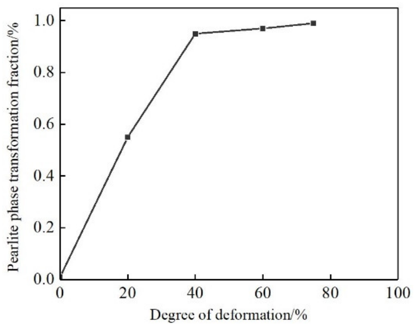 Metals 12 01518 g004