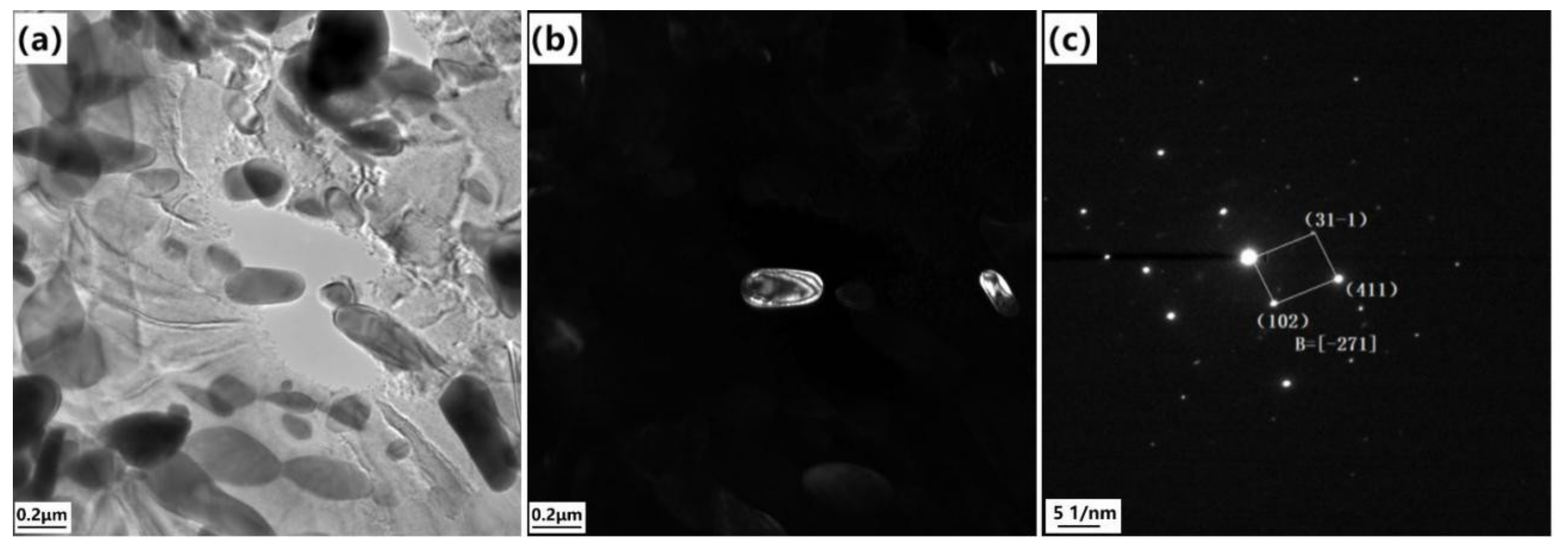 Metals 12 01518 g007