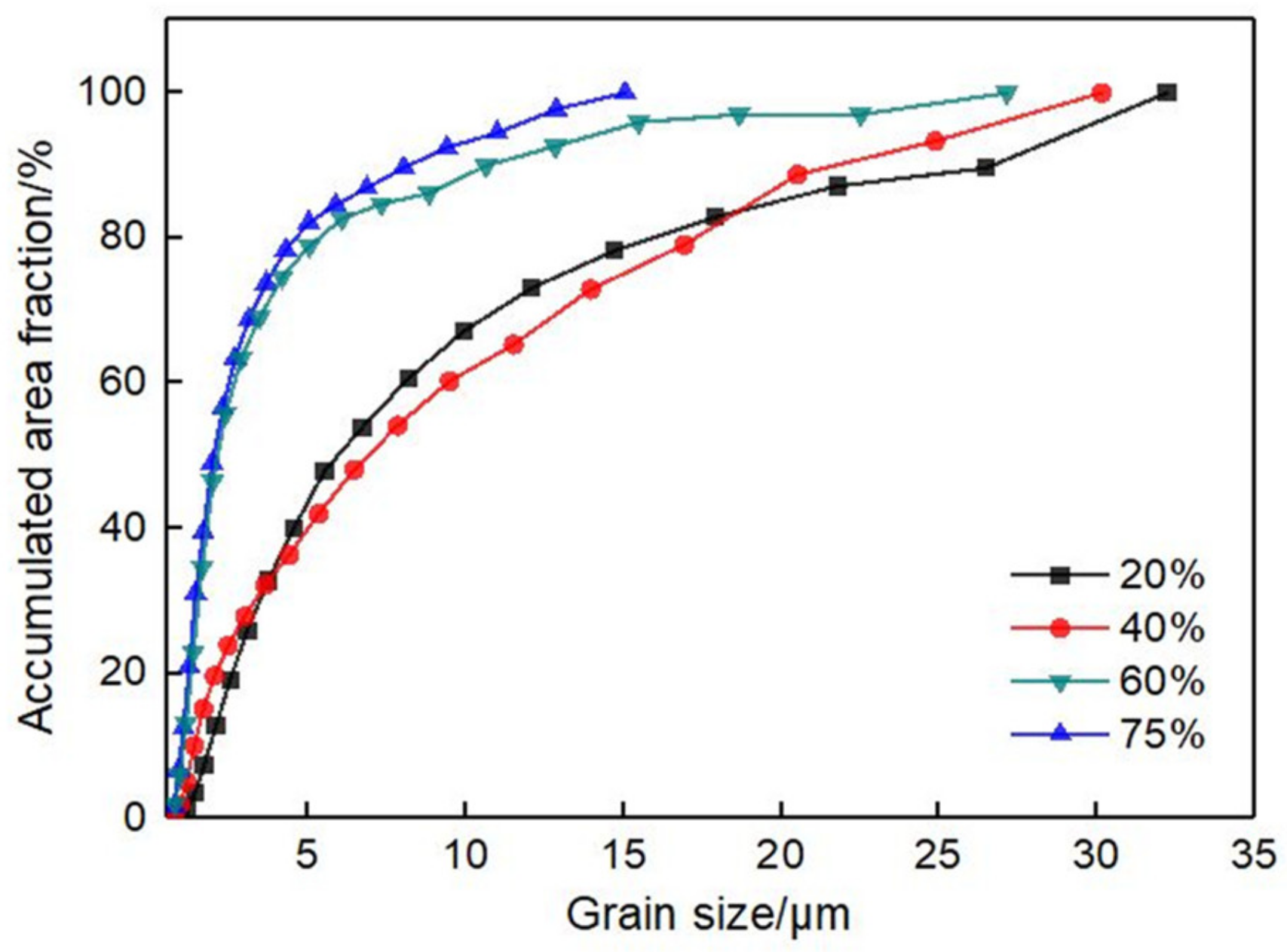 Metals 12 01518 g009