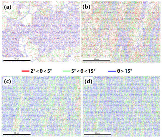 Influences of Strain on the Microstructure and Mechanical Properties of ...