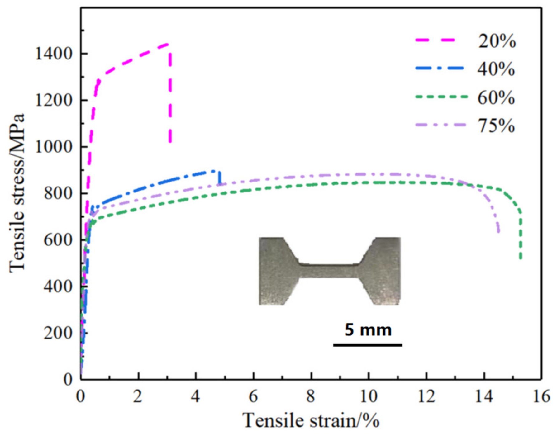 Metals 12 01518 g011
