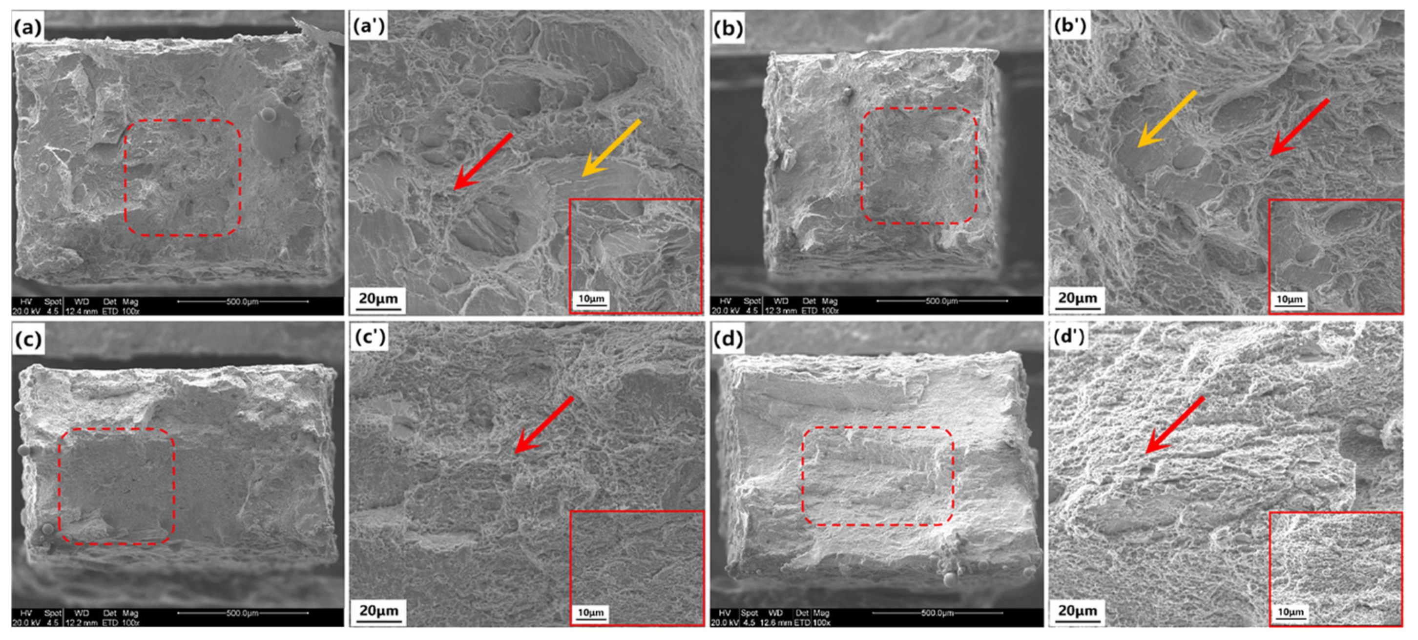 Metals 12 01518 g012