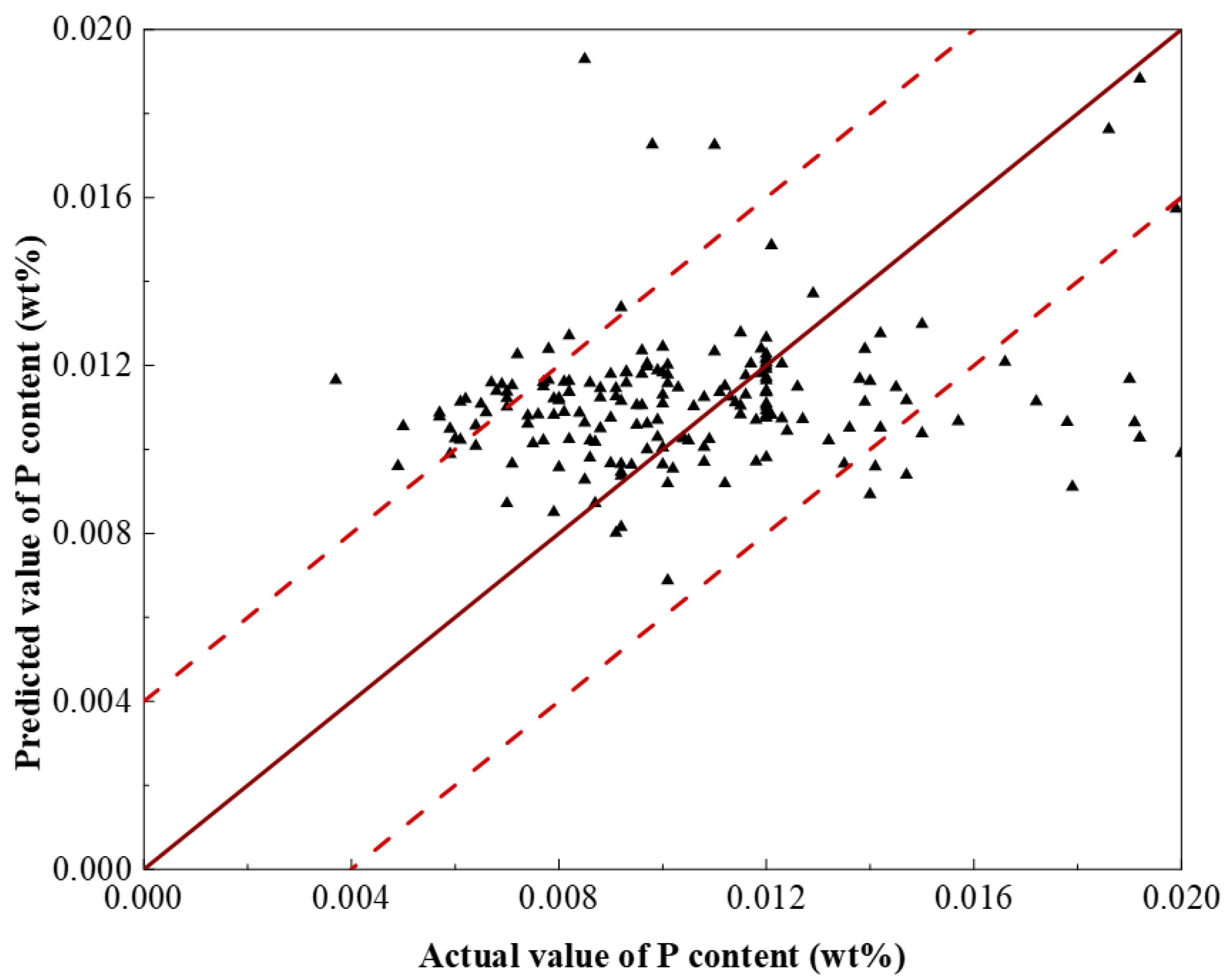 Metals 12 01519 g004