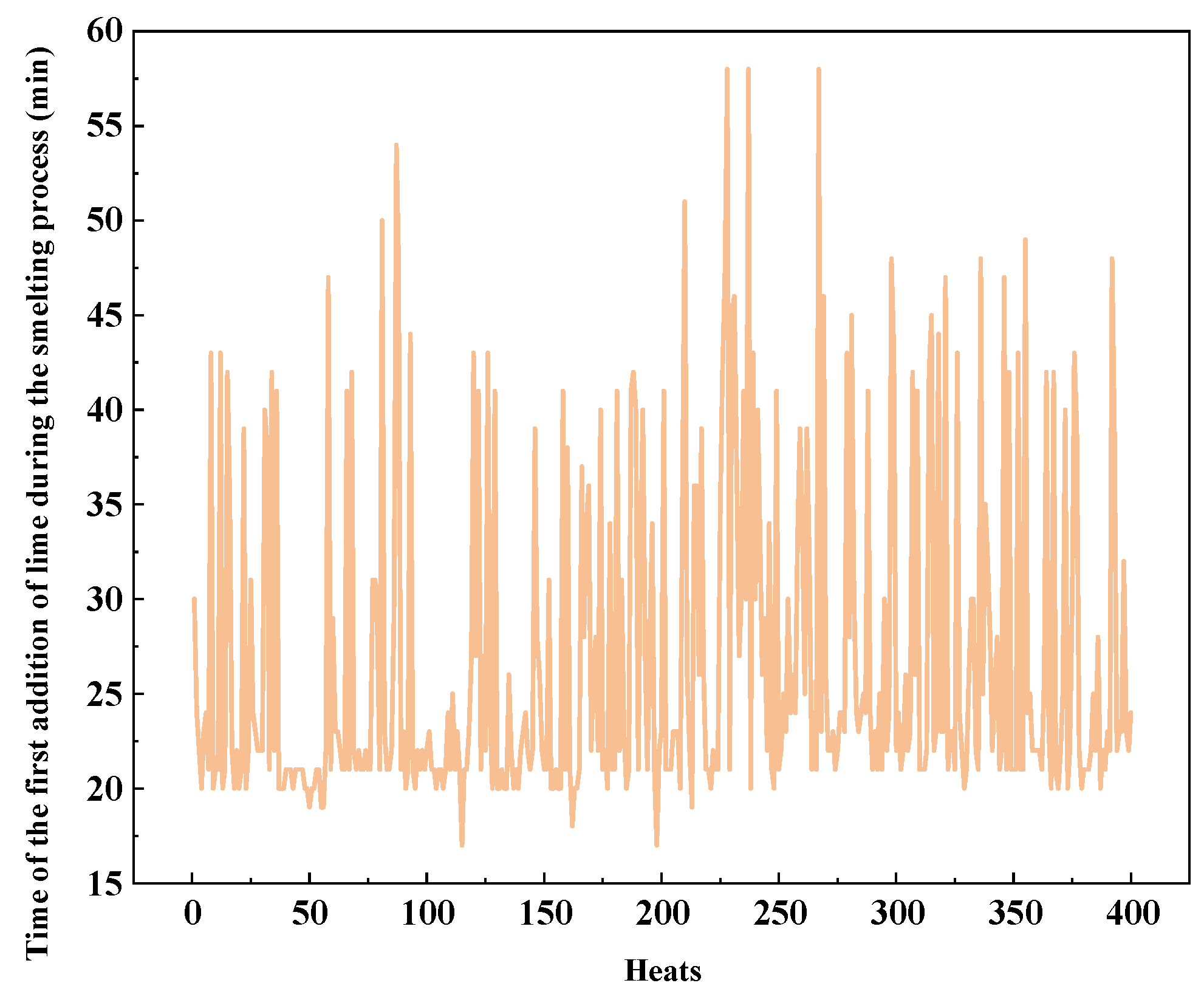 Metals 12 01519 g009
