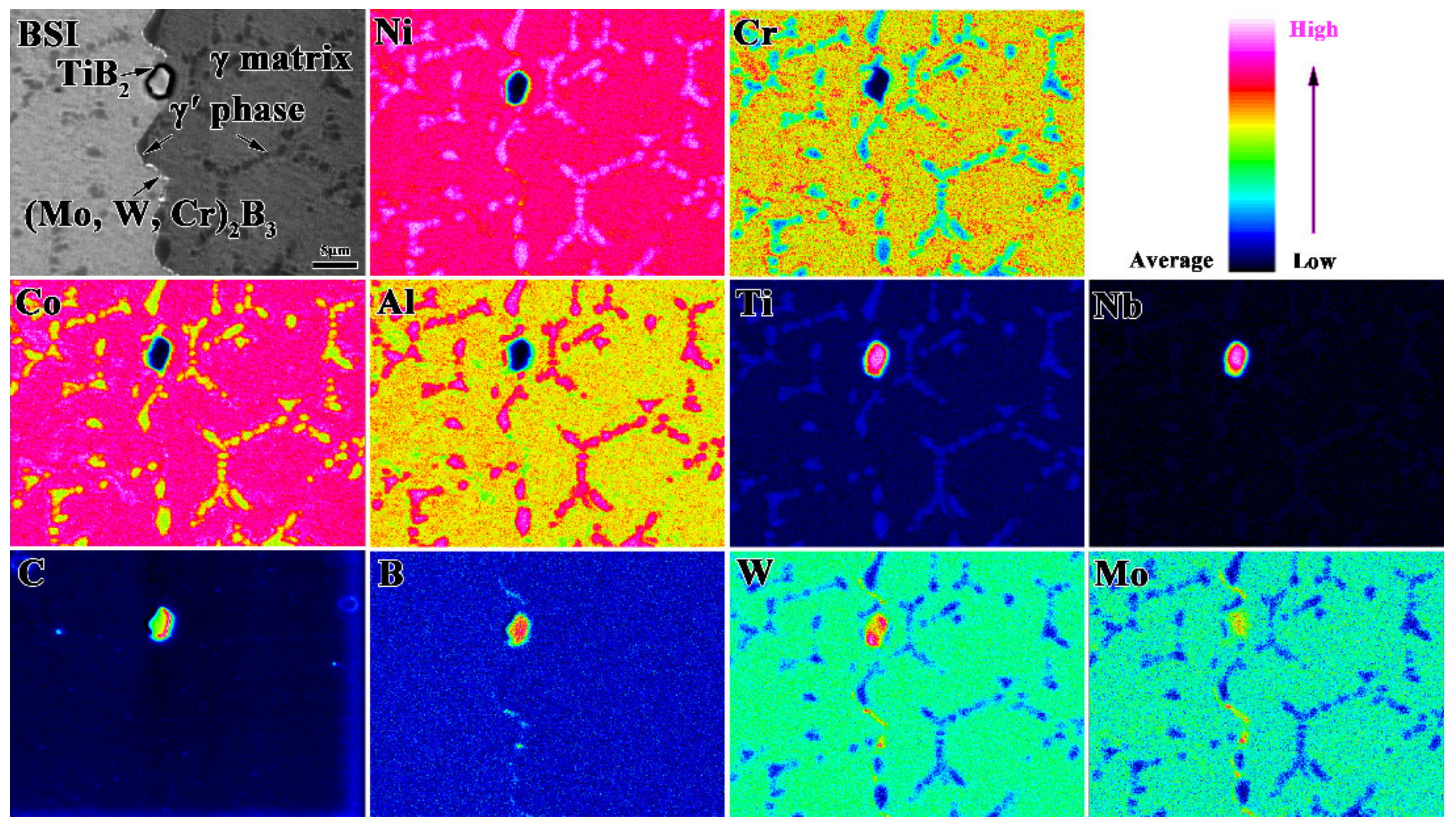 Metals 12 01521 g012 550