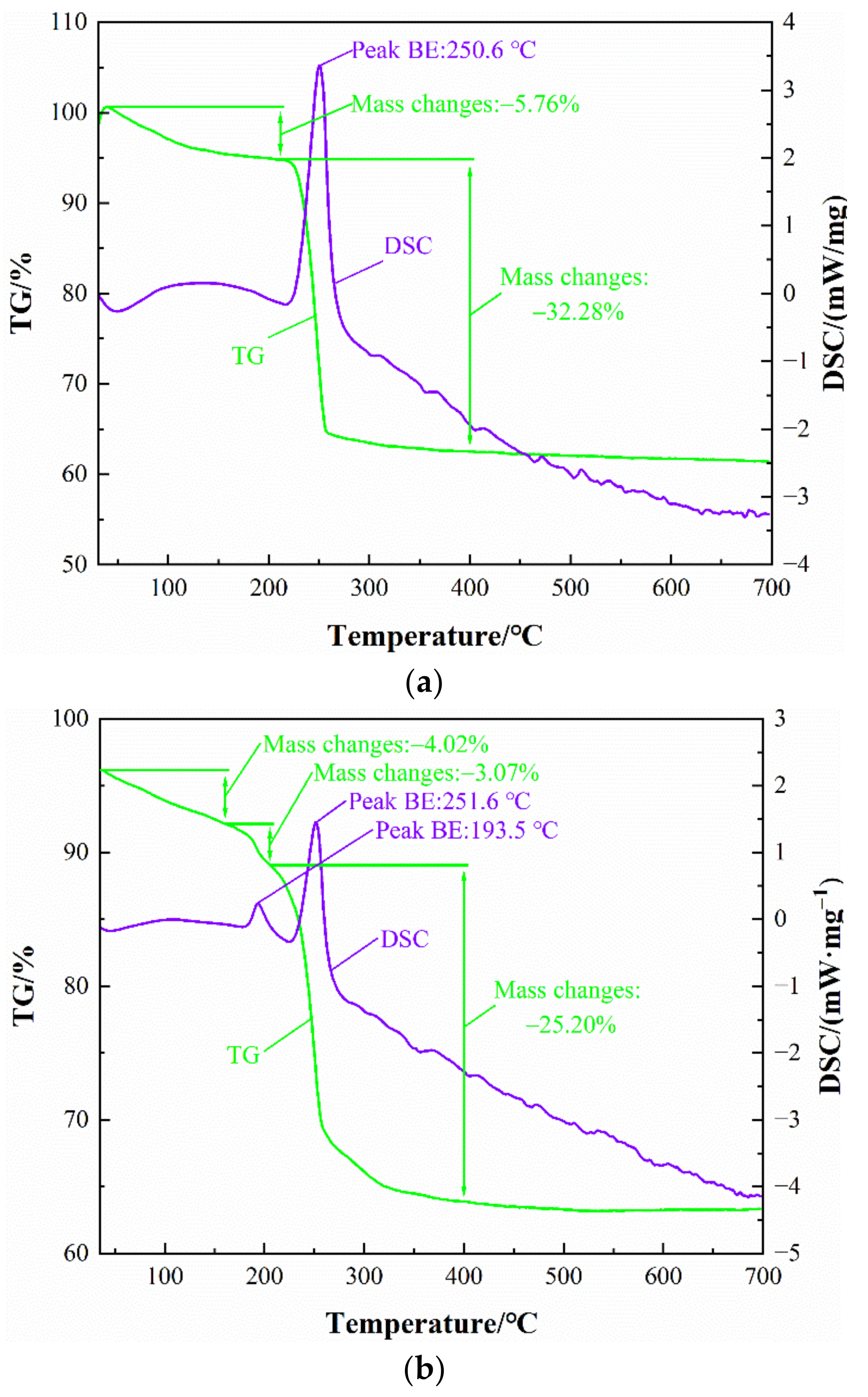 Metals 12 01522 g006