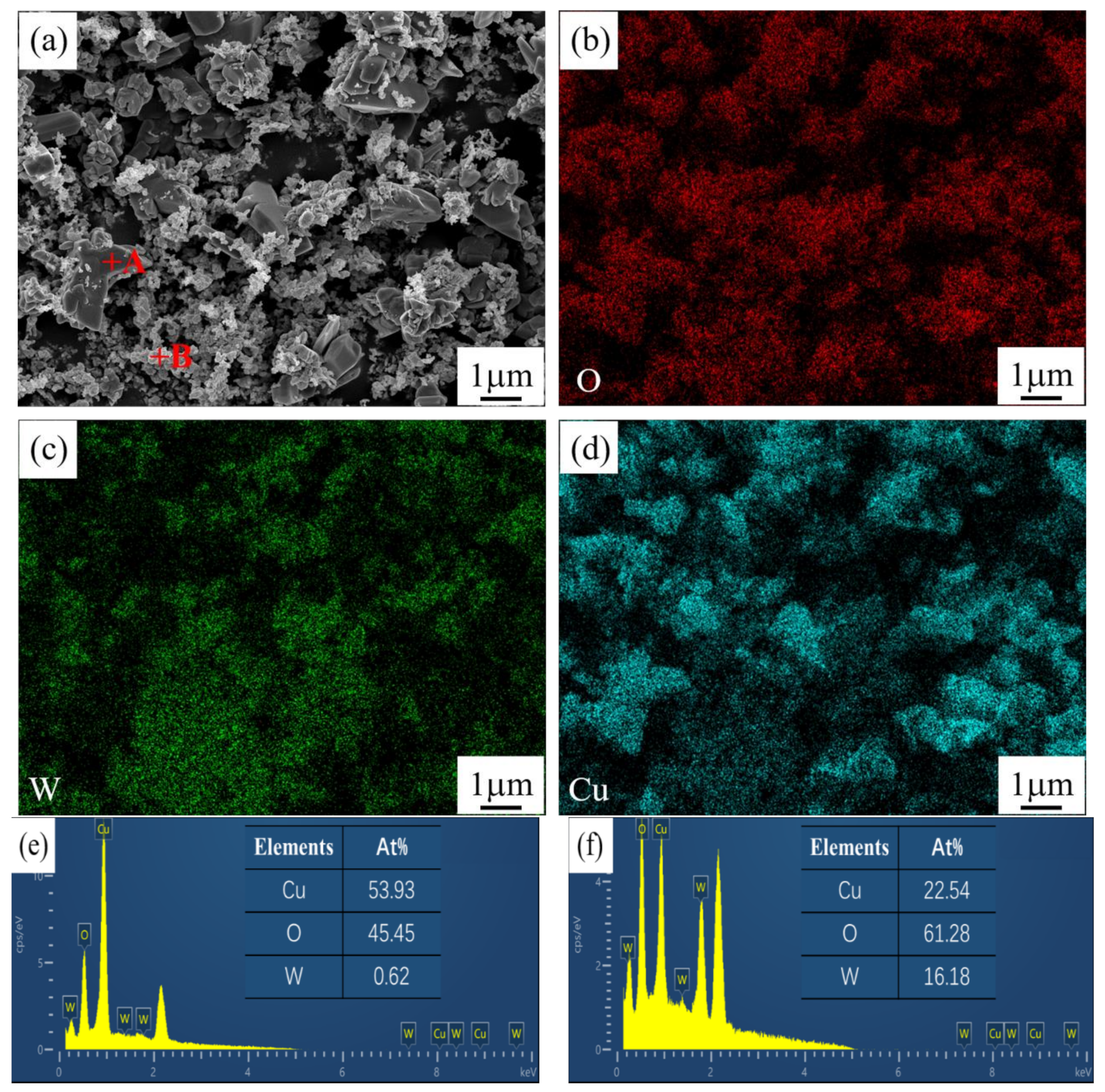 Metals 12 01522 g010
