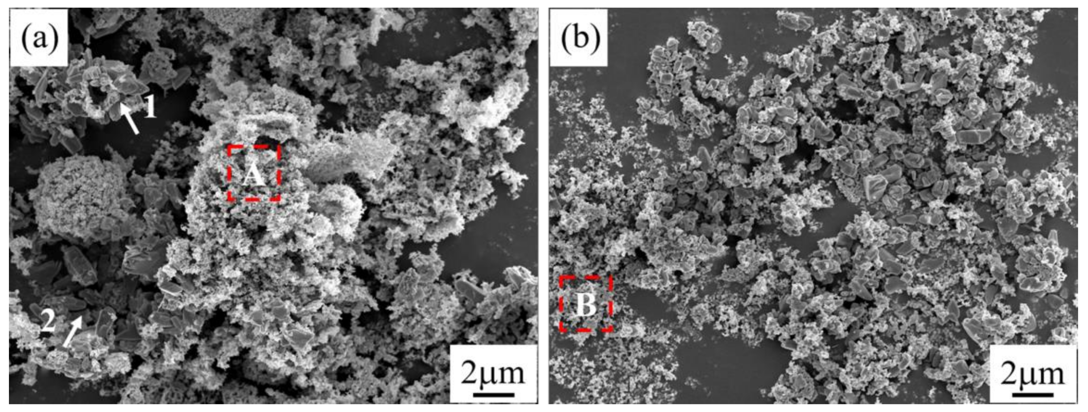 Metals 12 01522 g012a