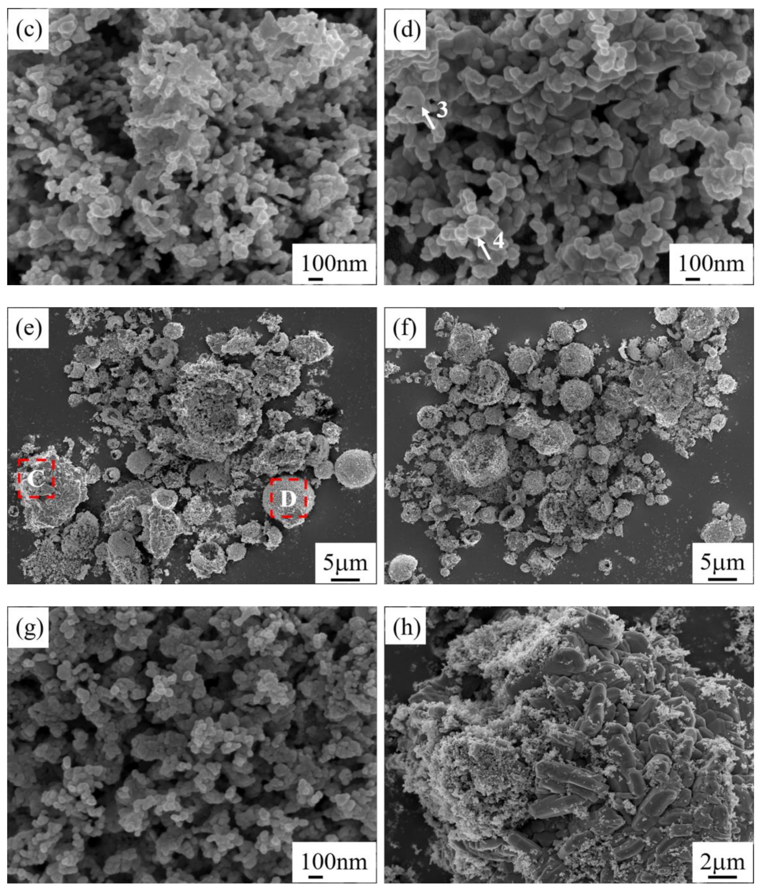 Metals 12 01522 g012b