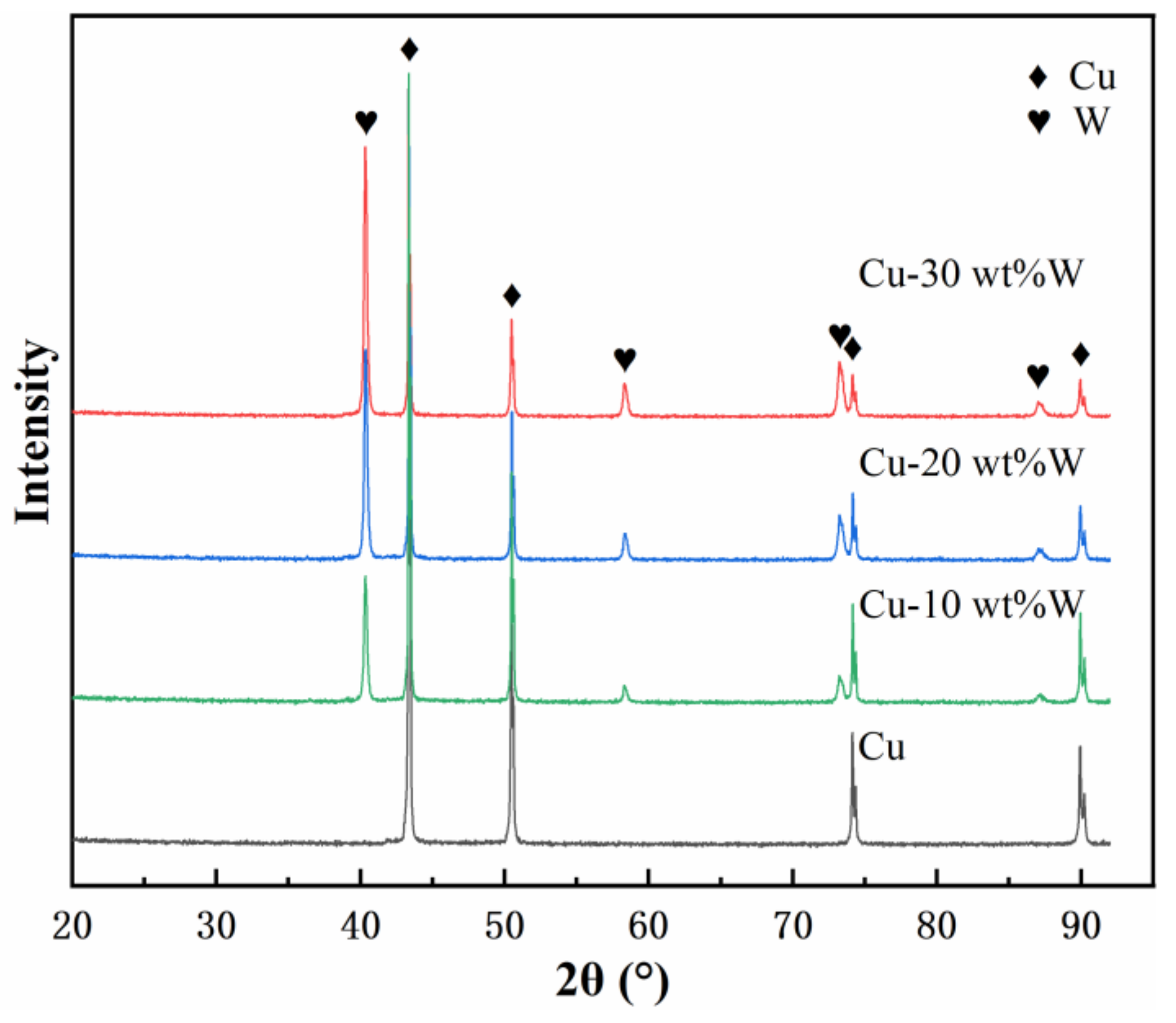 Metals 12 01522 g013