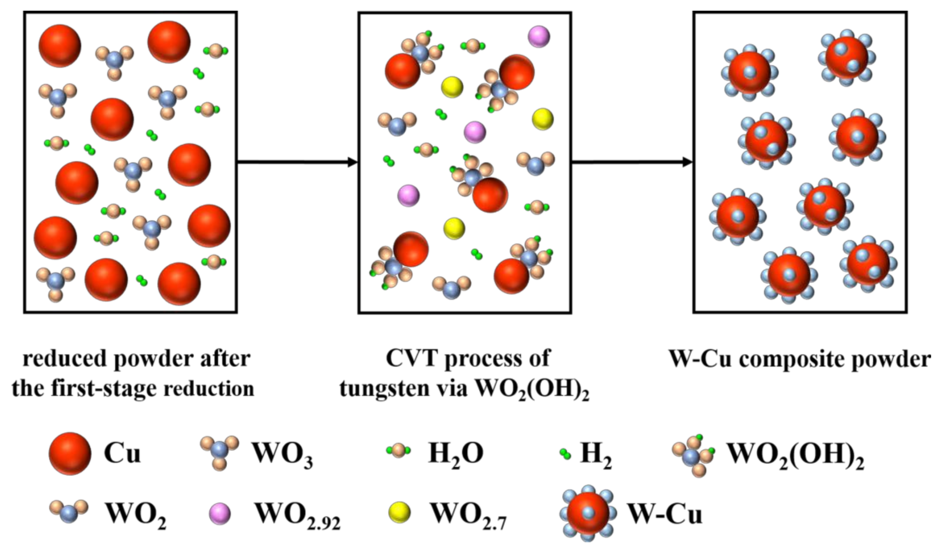 Metals 12 01522 g017