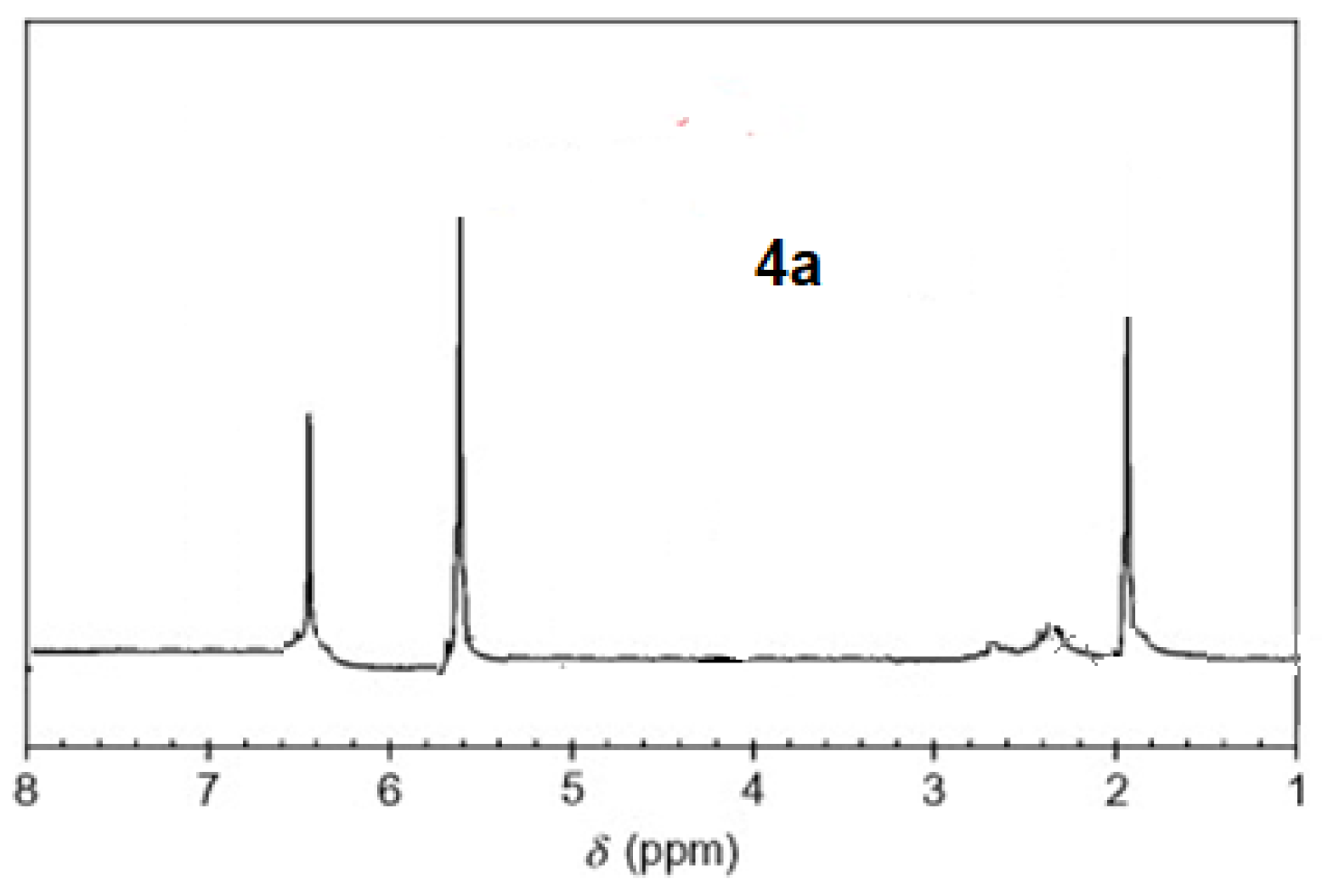 Metals 12 01523 g004