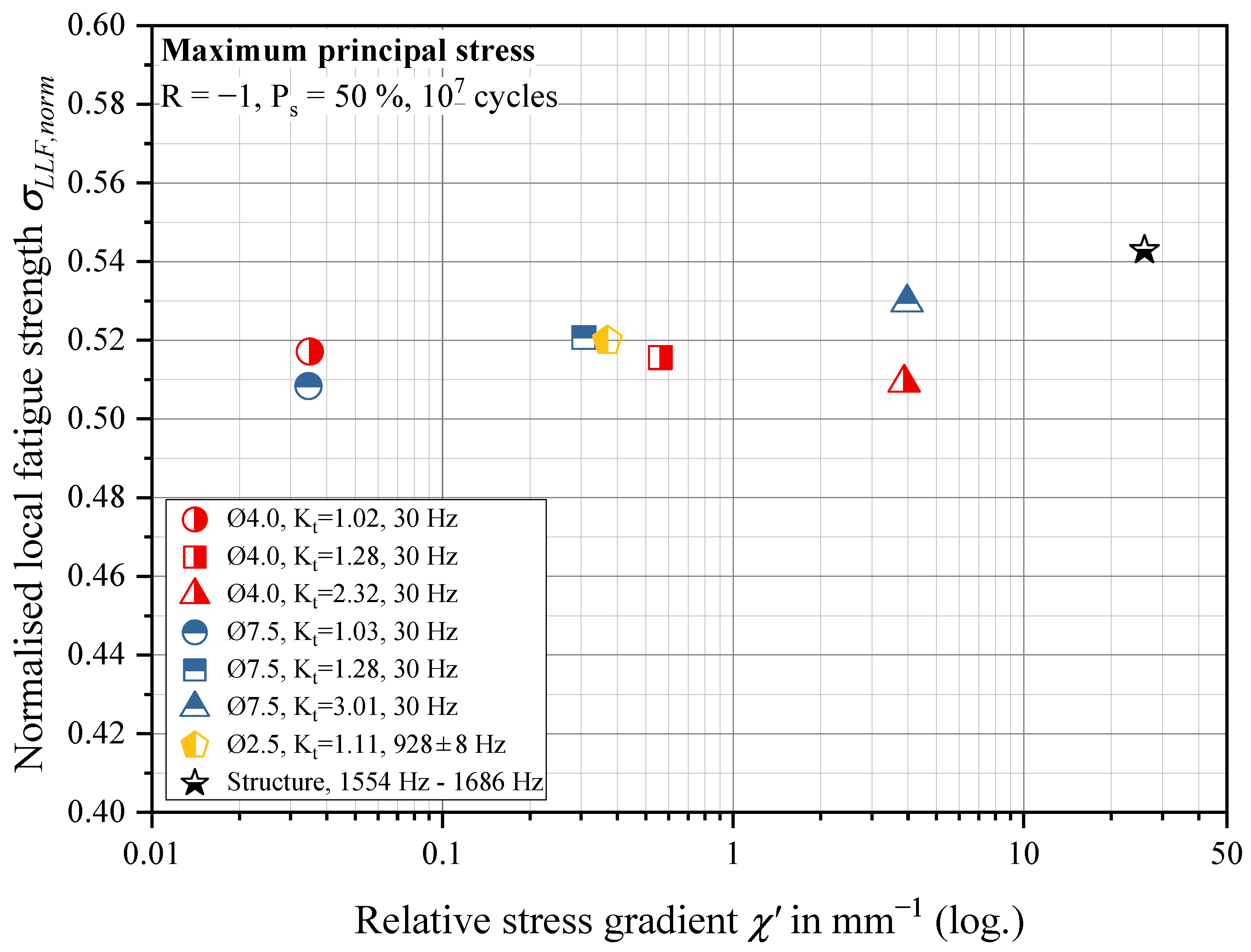 Metals 12 01524 g008 Metals 12 01524 g008
