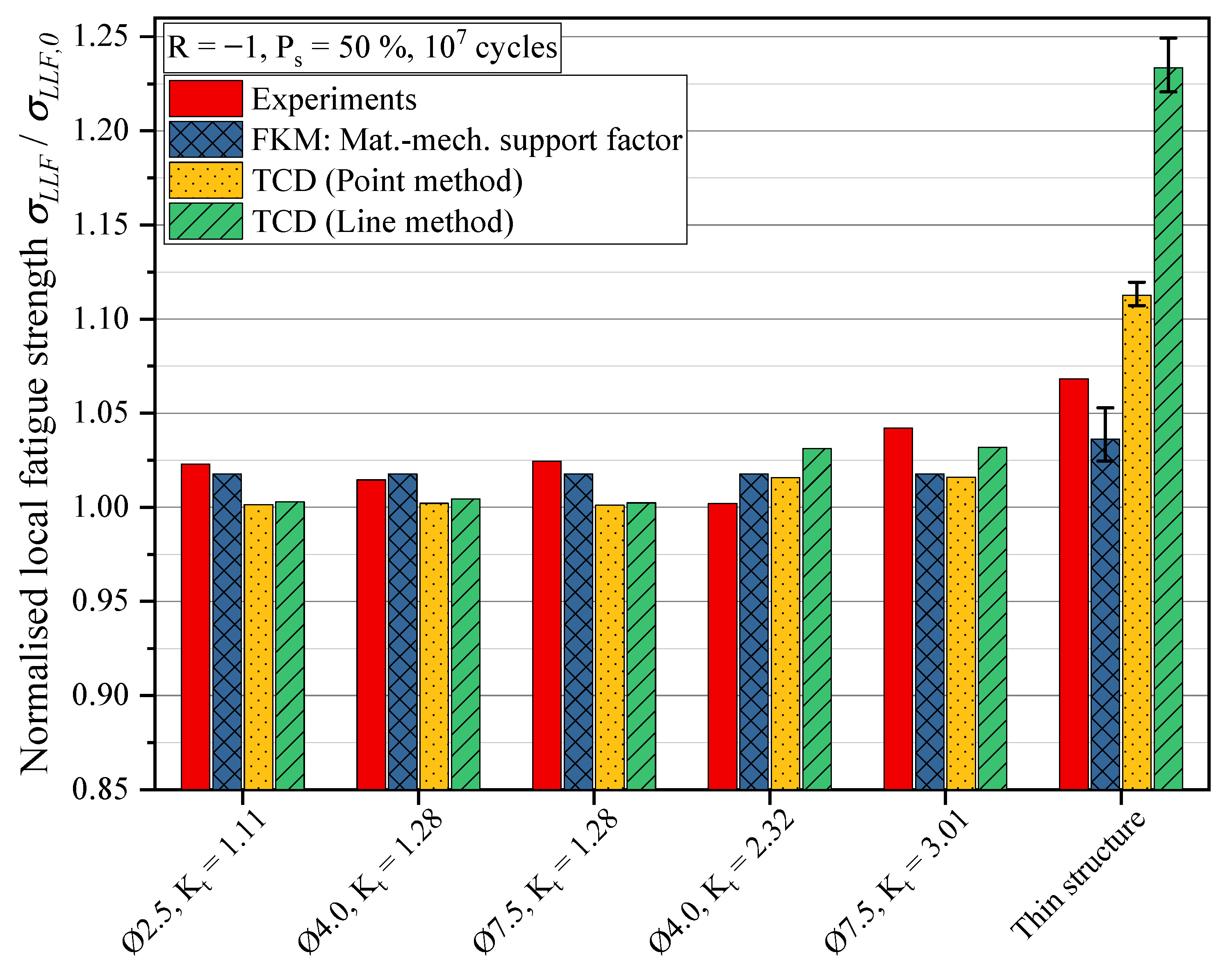 Metals 12 01524 g009 Metals 12 01524 g009