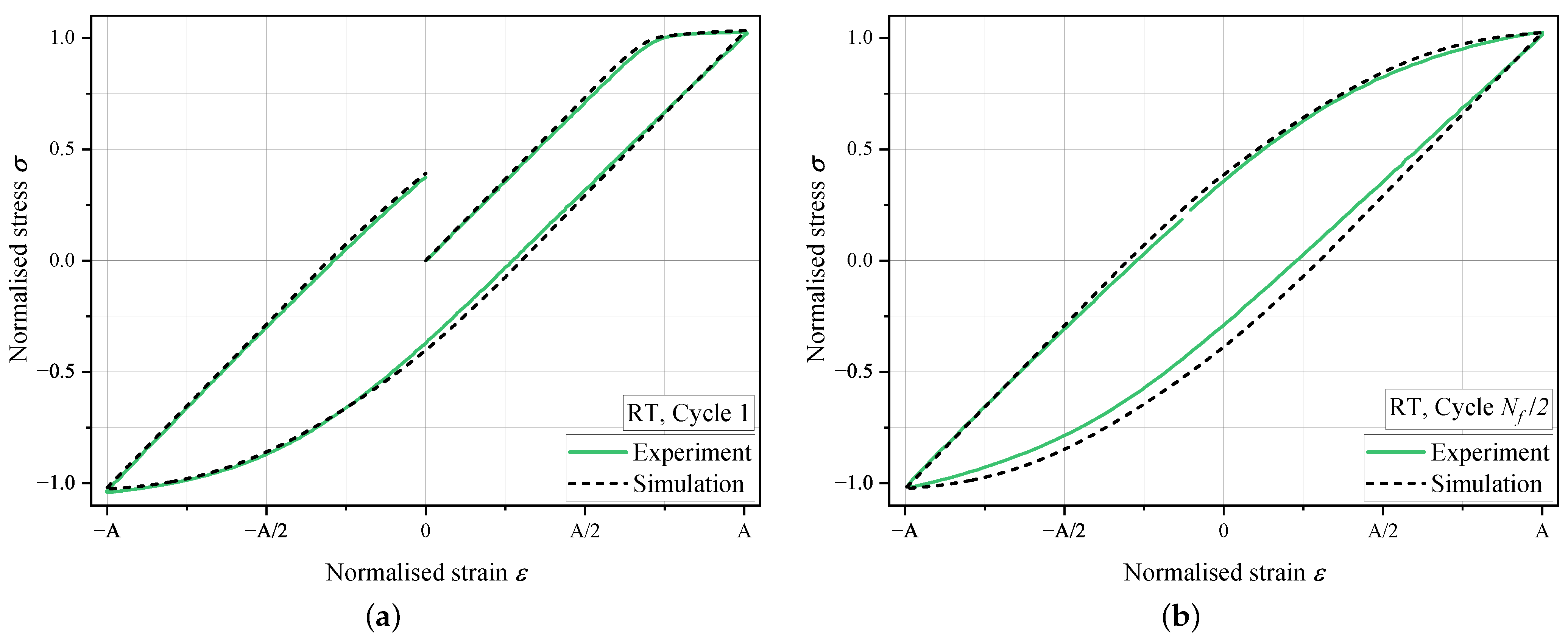 Metals 12 01524 g010 Metals 12 01524 g010