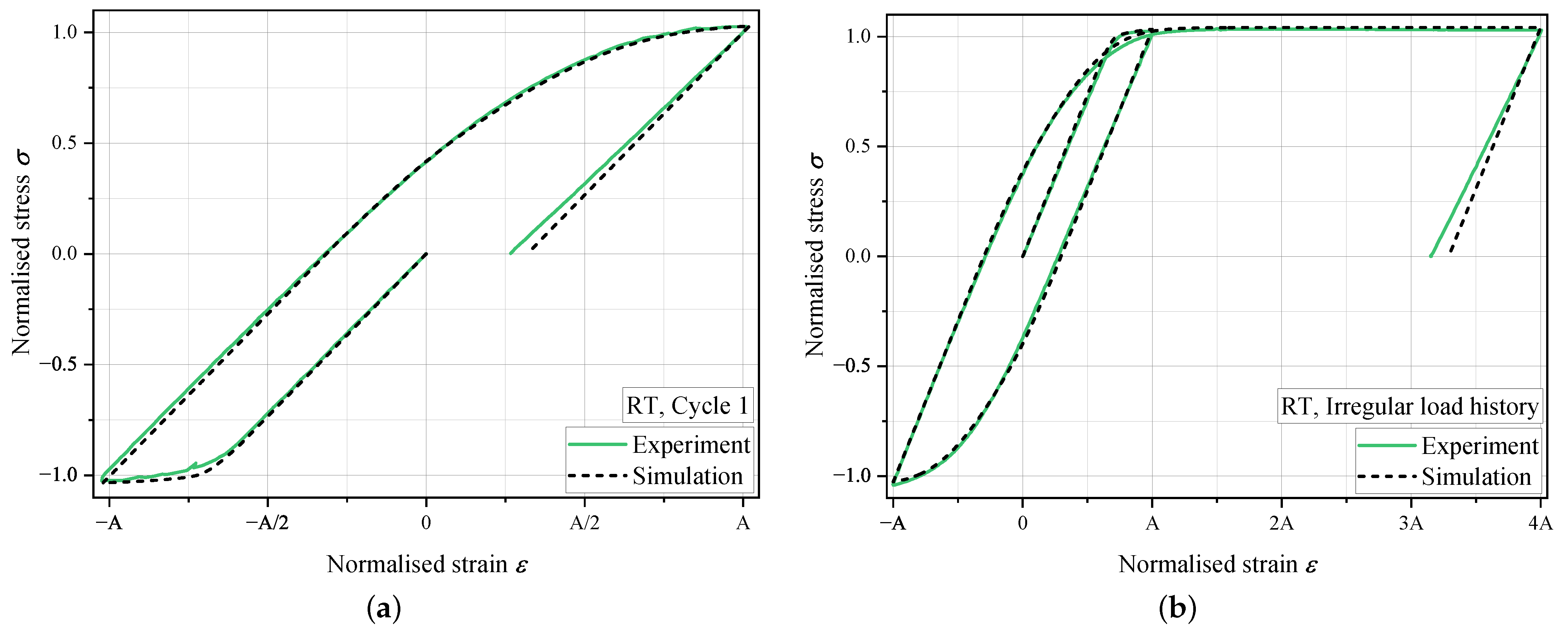 Metals 12 01524 g011 Metals 12 01524 g011