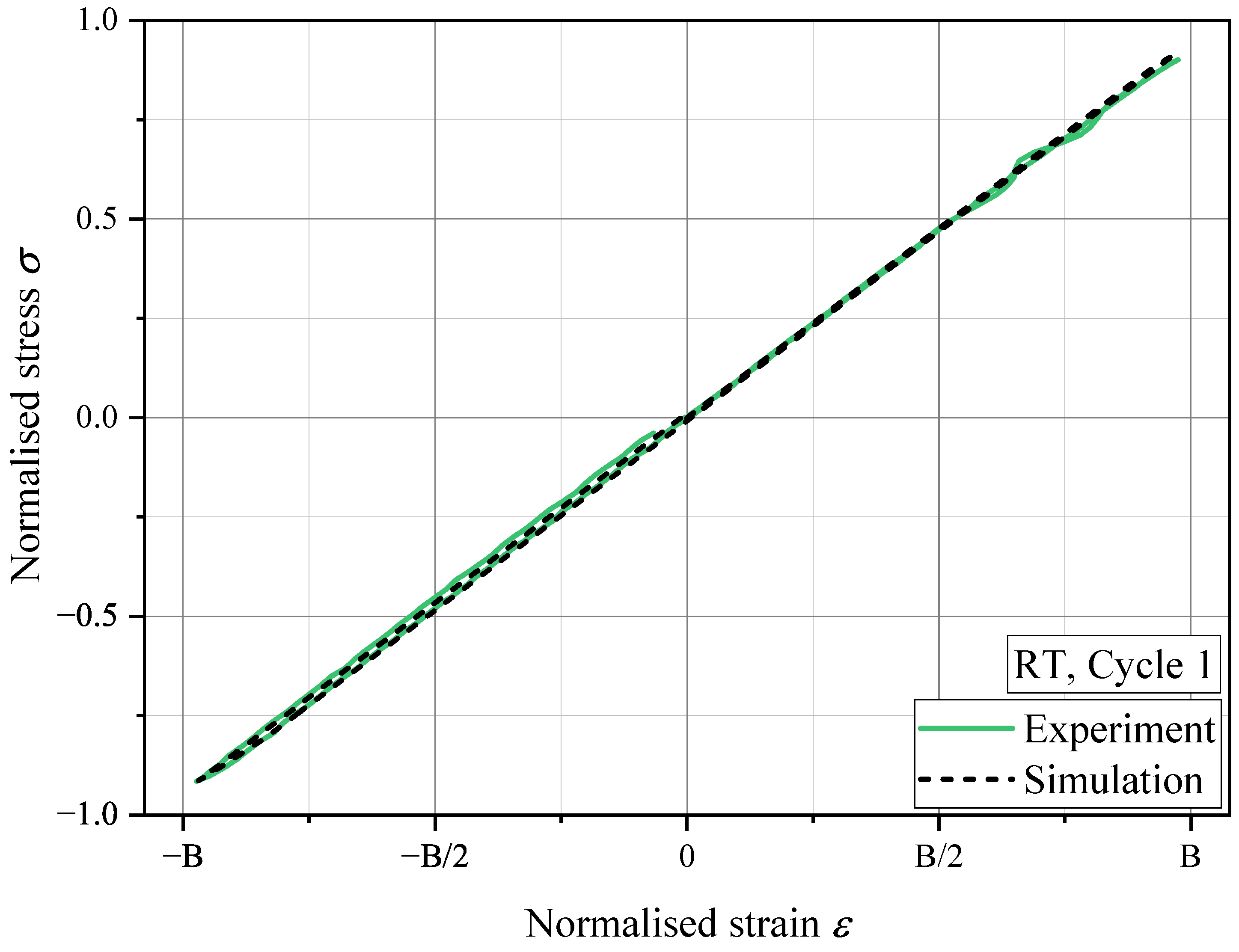 Metals 12 01524 g012 Metals 12 01524 g012
