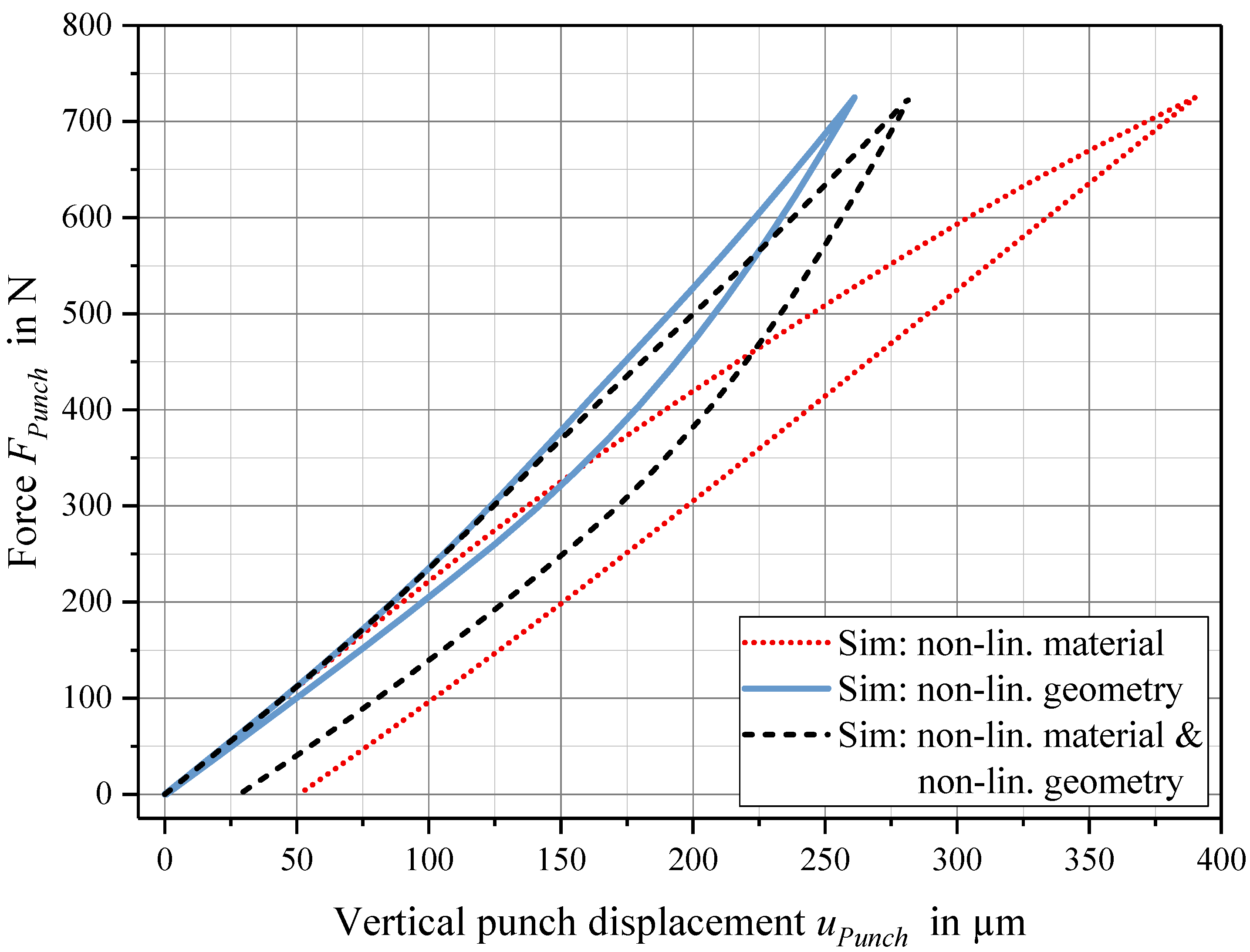 Metals 12 01524 g013 Metals 12 01524 g013