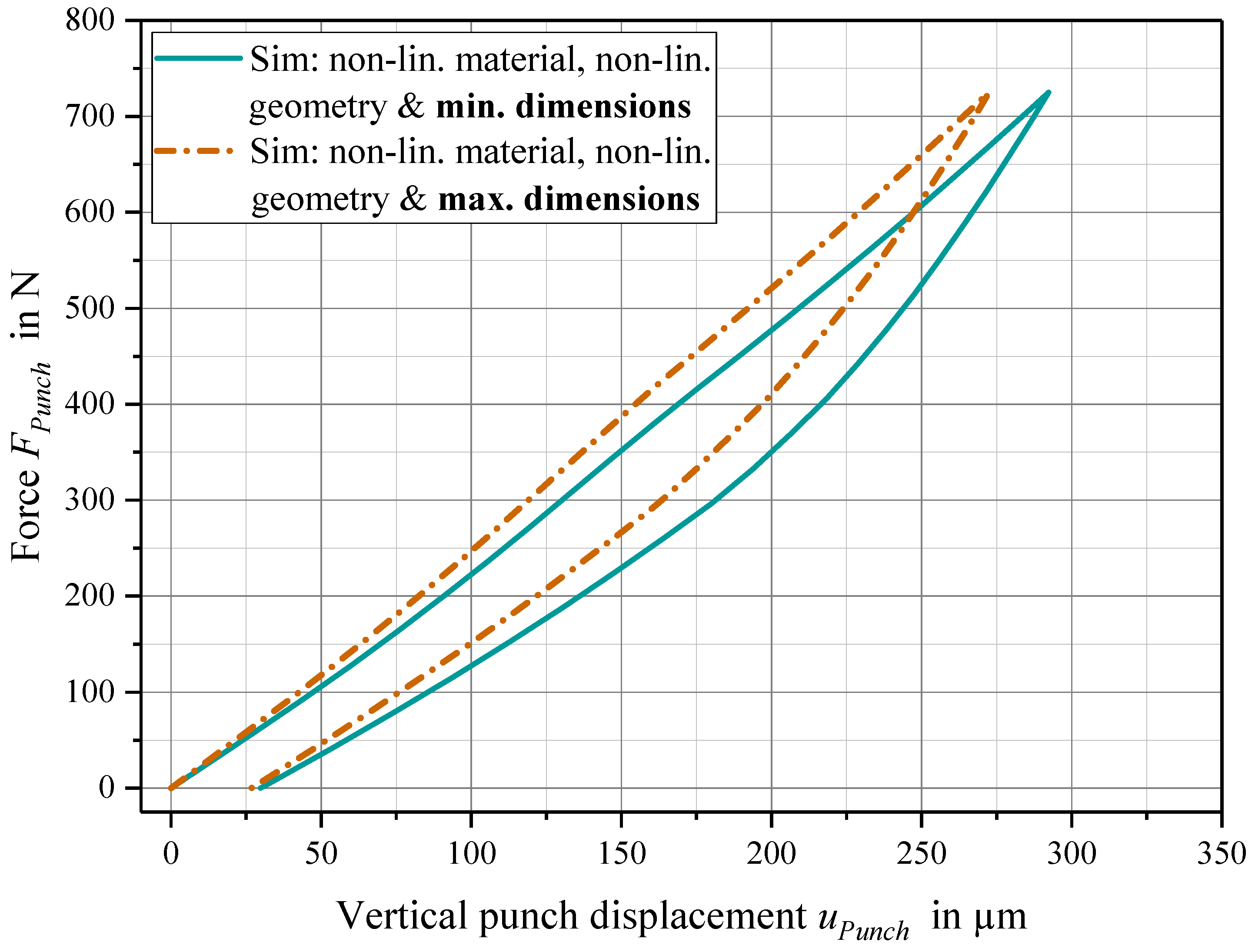 Metals 12 01524 g014 Metals 12 01524 g014