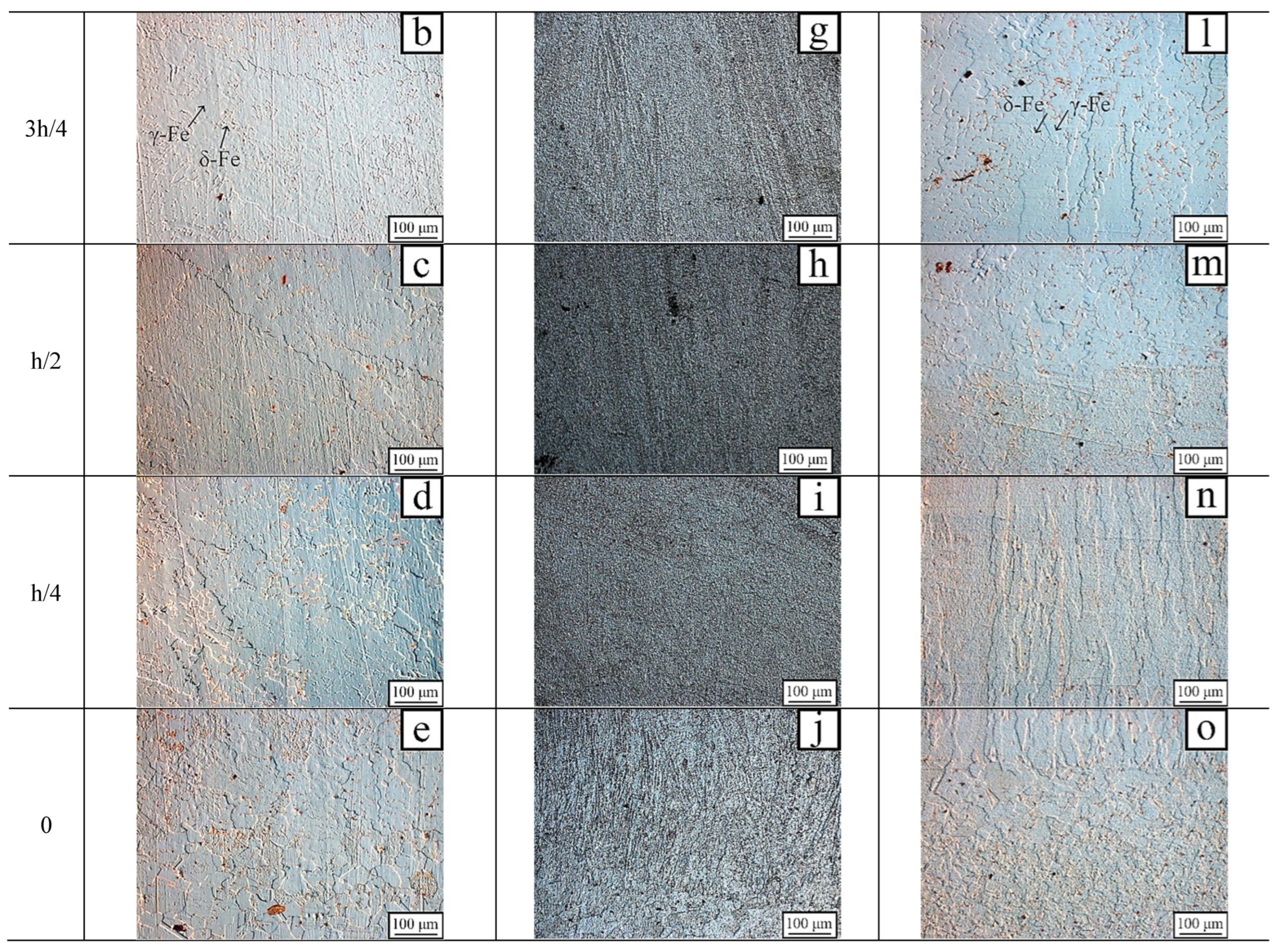 Metals 12 01527 g007b 550