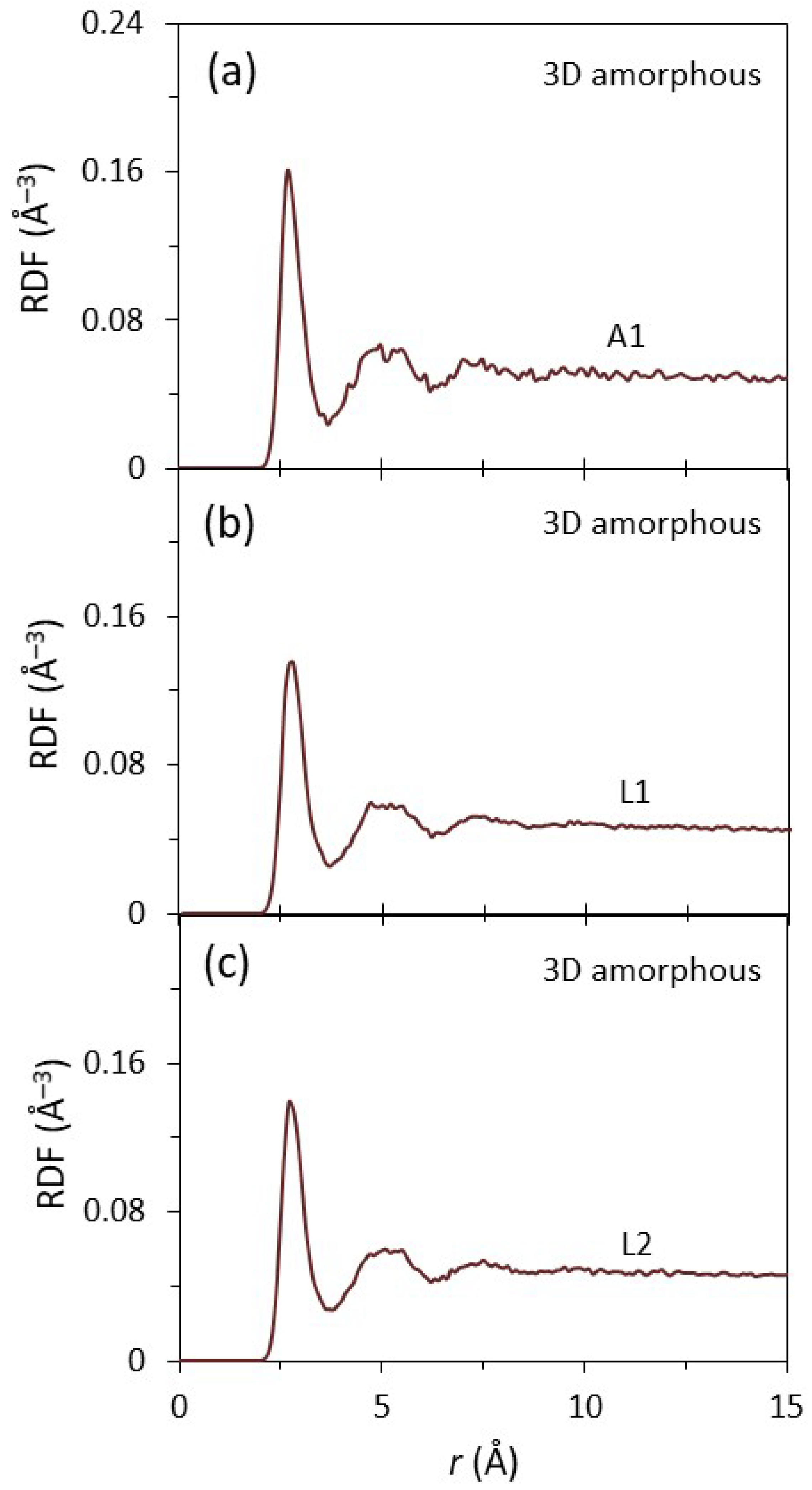 Metals 12 01529 g004 Metals 12 01529 g004