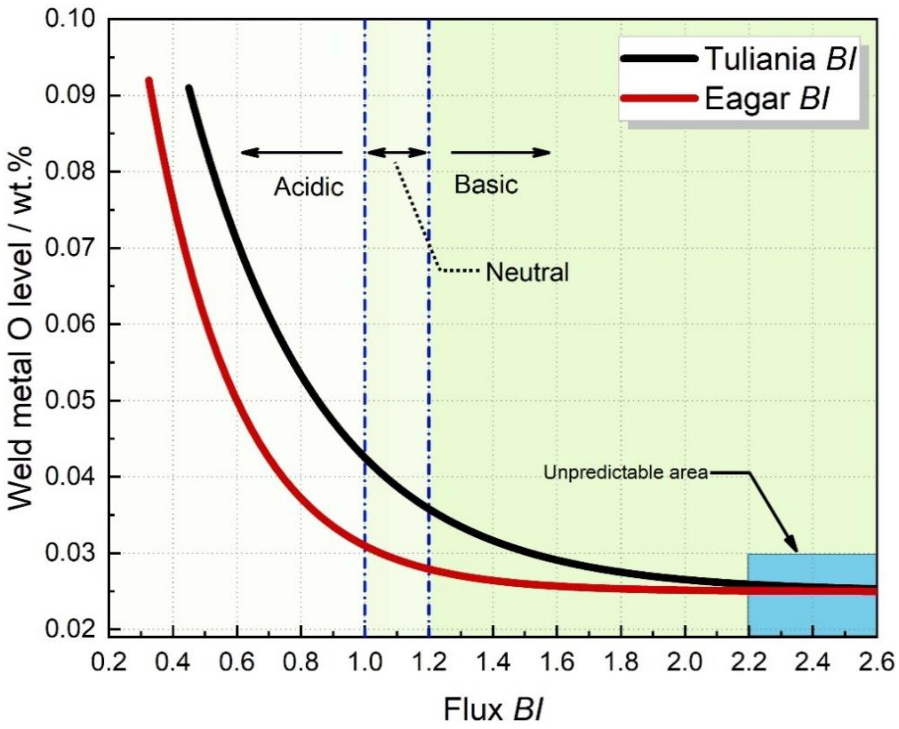 Metals 12 01530 g001