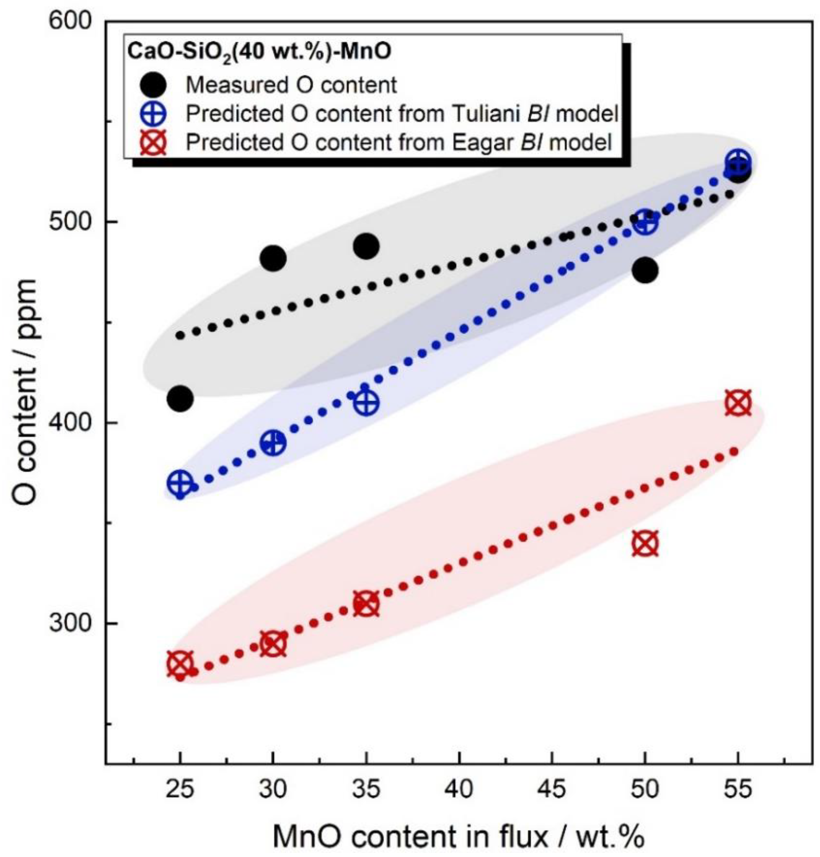 Metals 12 01530 g005
