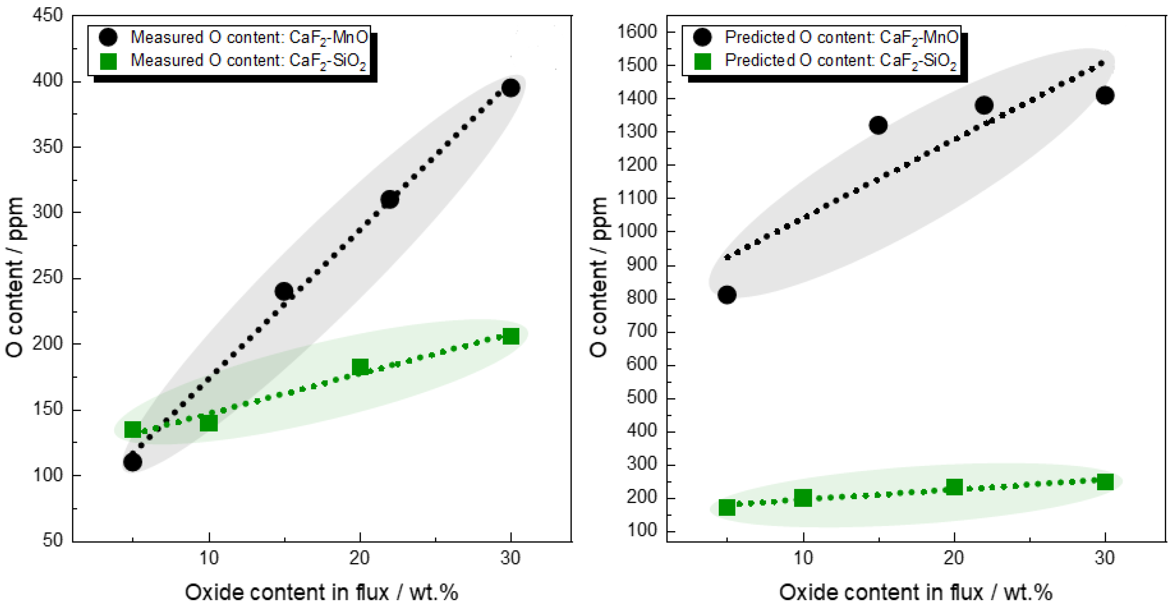 Metals 12 01530 g010