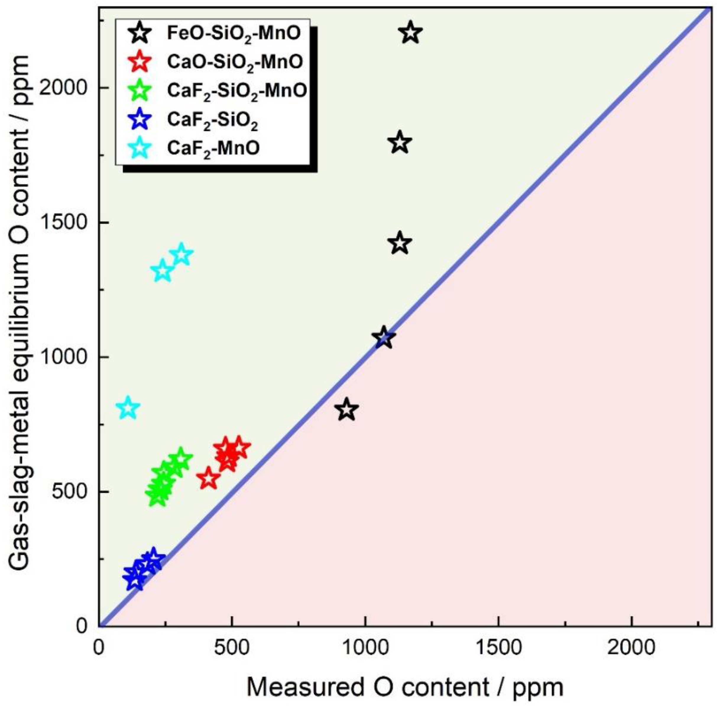 Metals 12 01530 g011