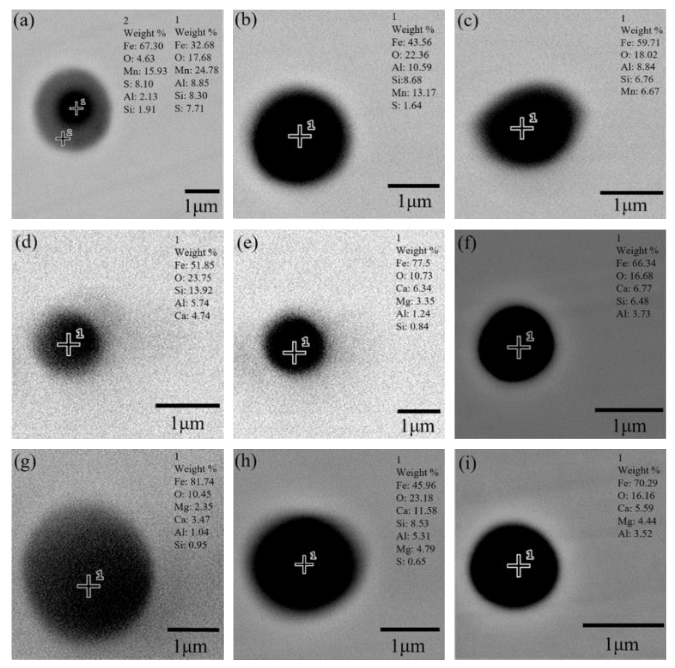 Metals 12 01531 g006
