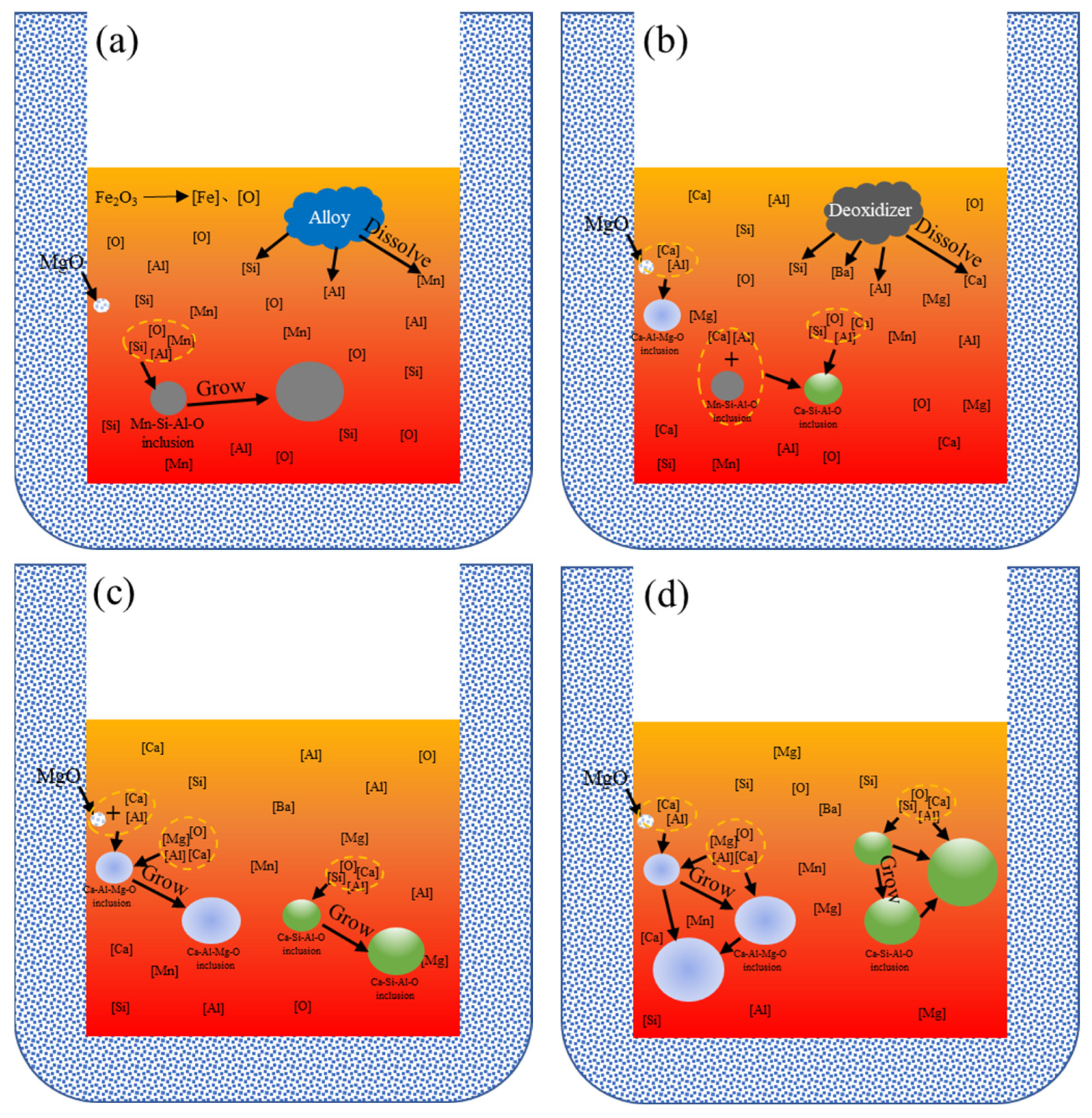 Metals 12 01531 g008