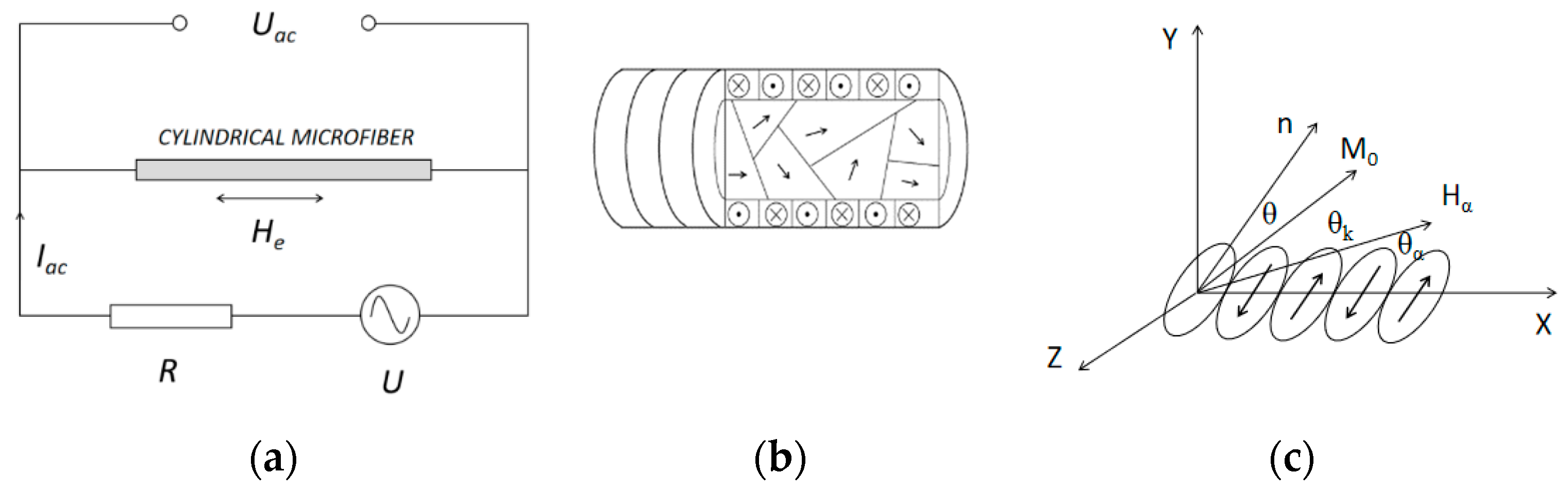 Metals 12 01532 g001 550