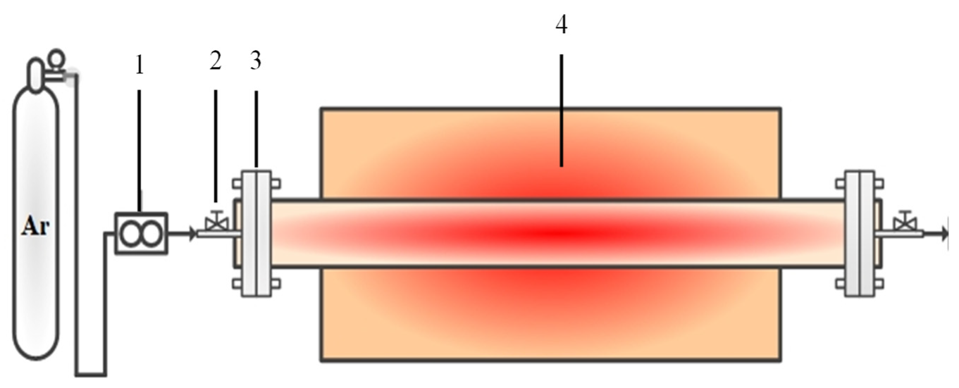 Metals 12 01533 g001 550