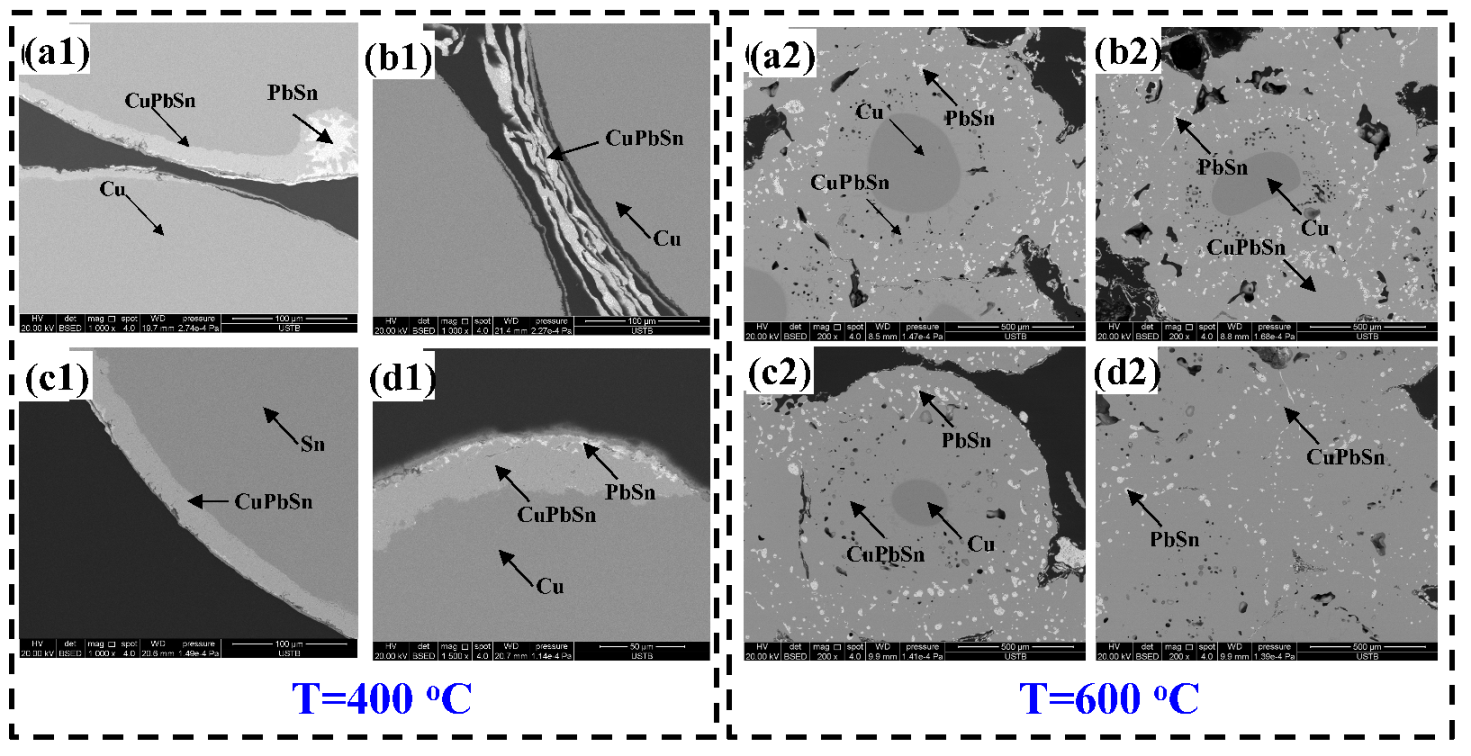 Metals 12 01533 g005 550