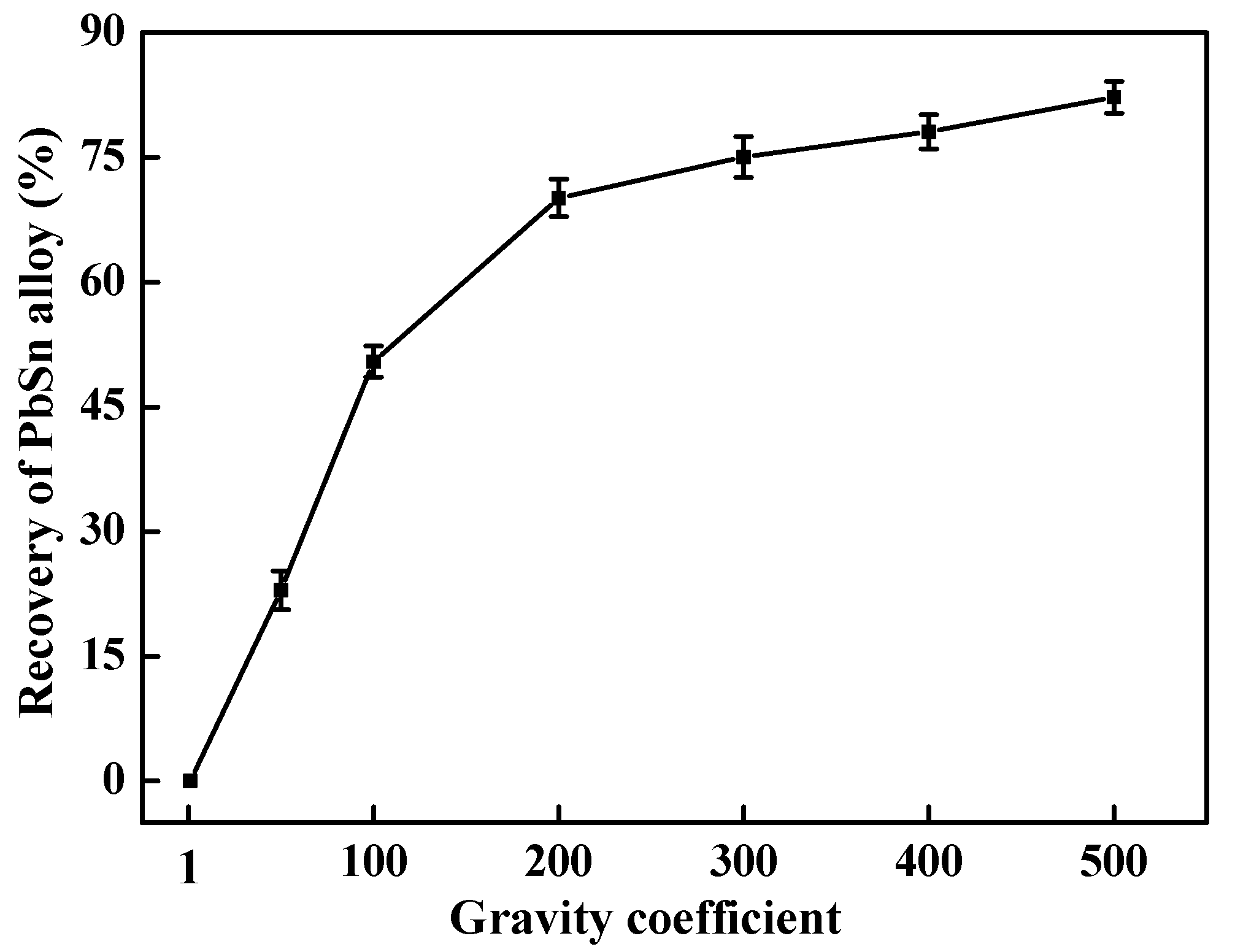 Metals 12 01533 g011 550