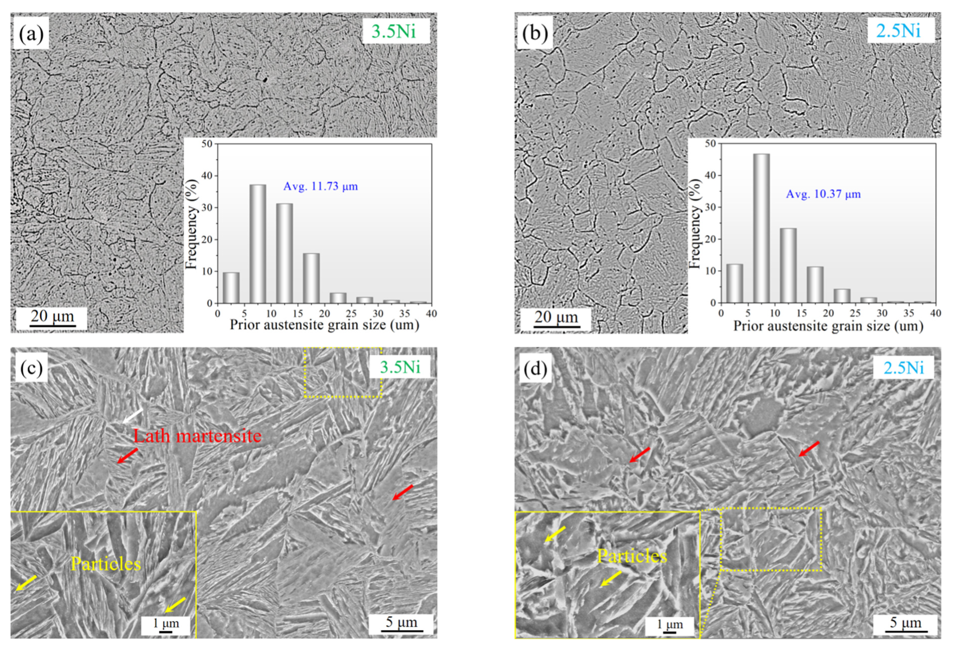 Metals 12 01534 g002 550