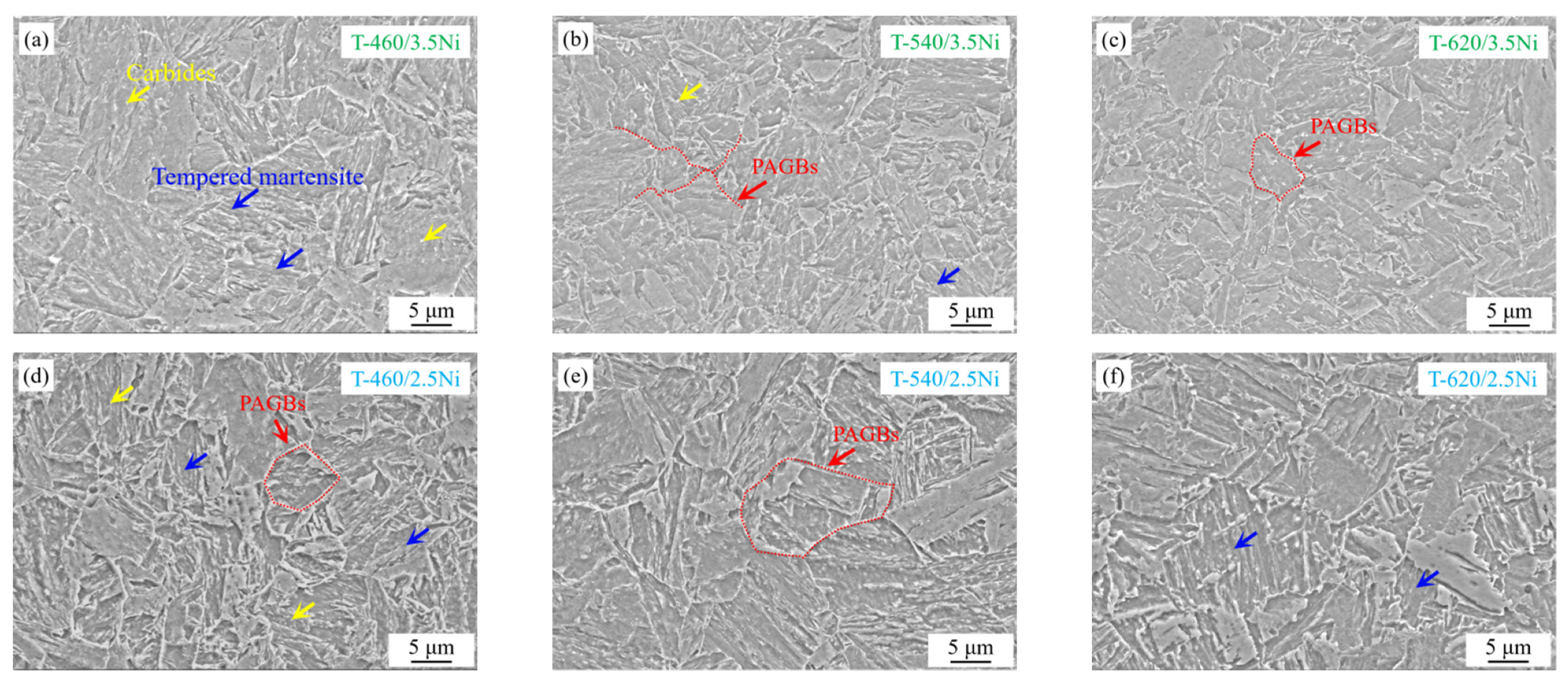 Metals 12 01534 g003 550
