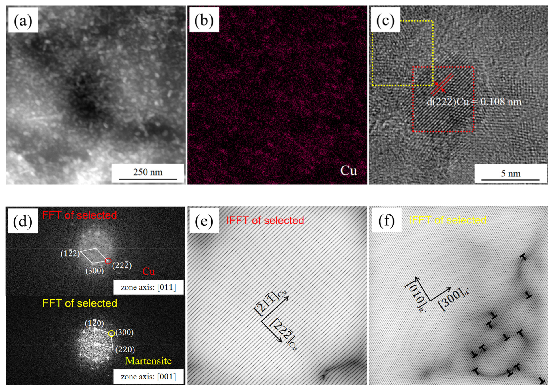 Metals 12 01534 g008 550
