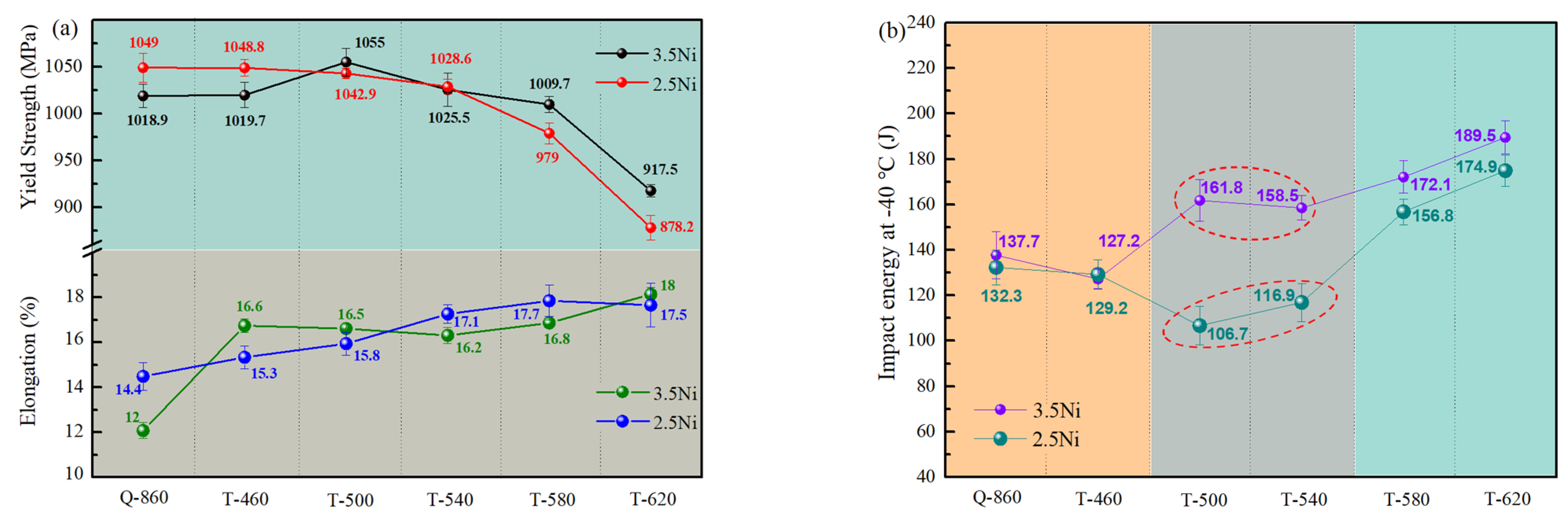 Metals 12 01534 g014 550