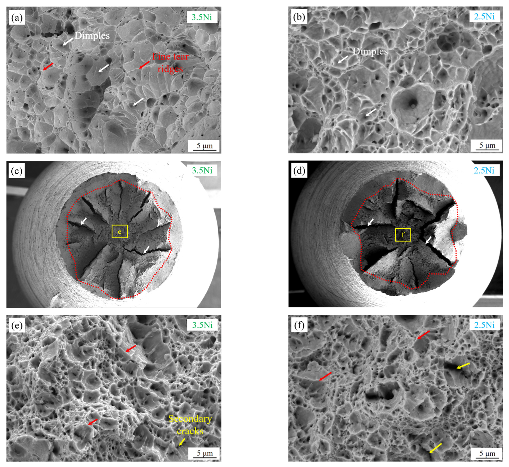 Metals 12 01534 g015 550