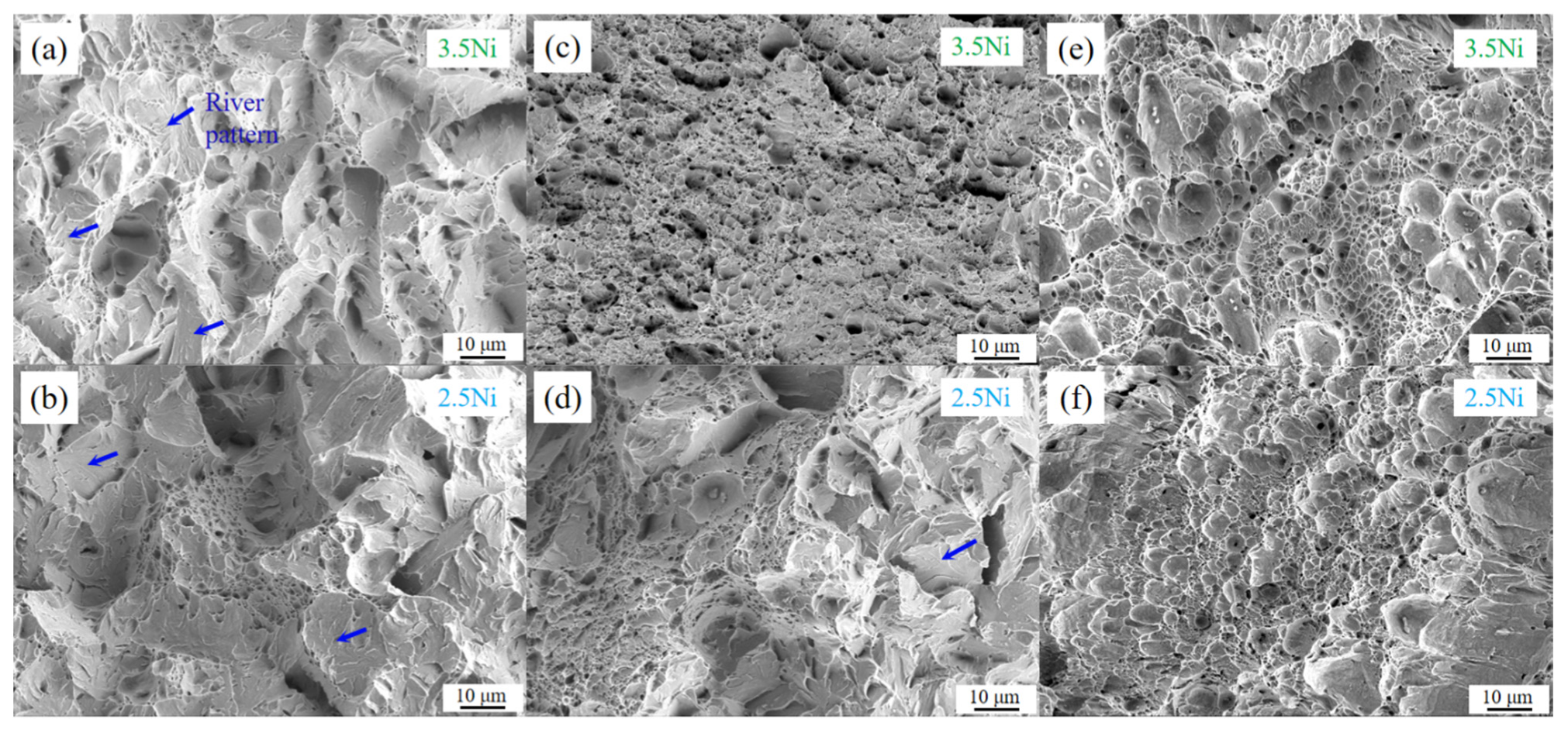 Metals 12 01534 g016 550