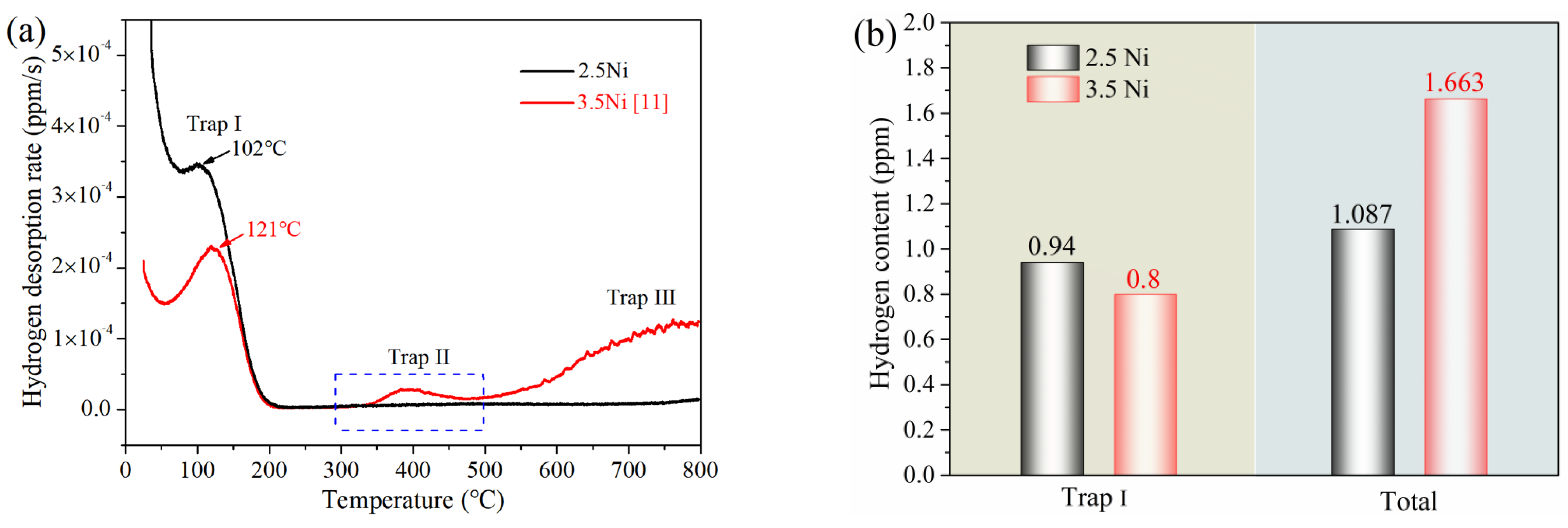 Metals 12 01534 g018 550
