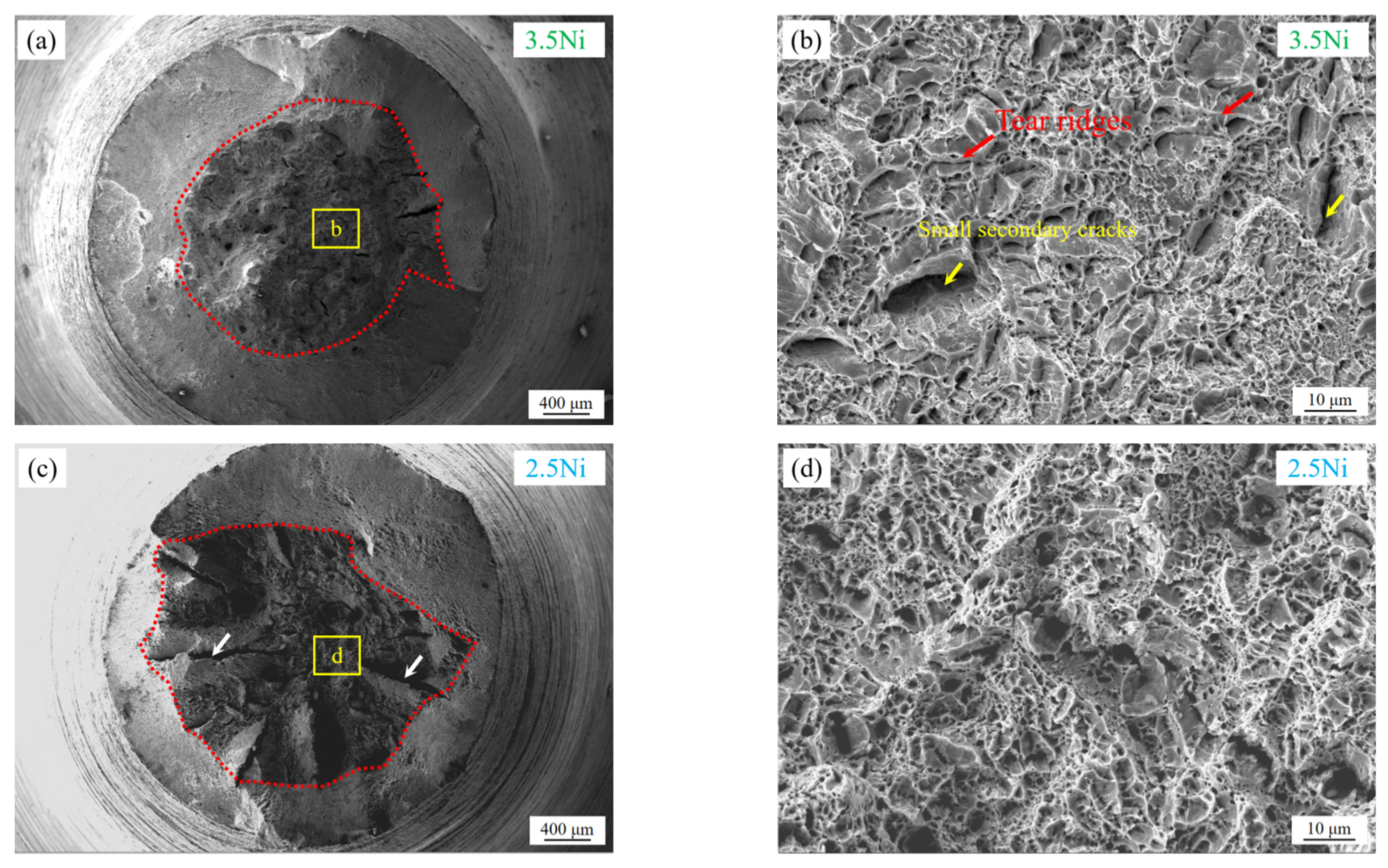 Metals 12 01534 g019 550