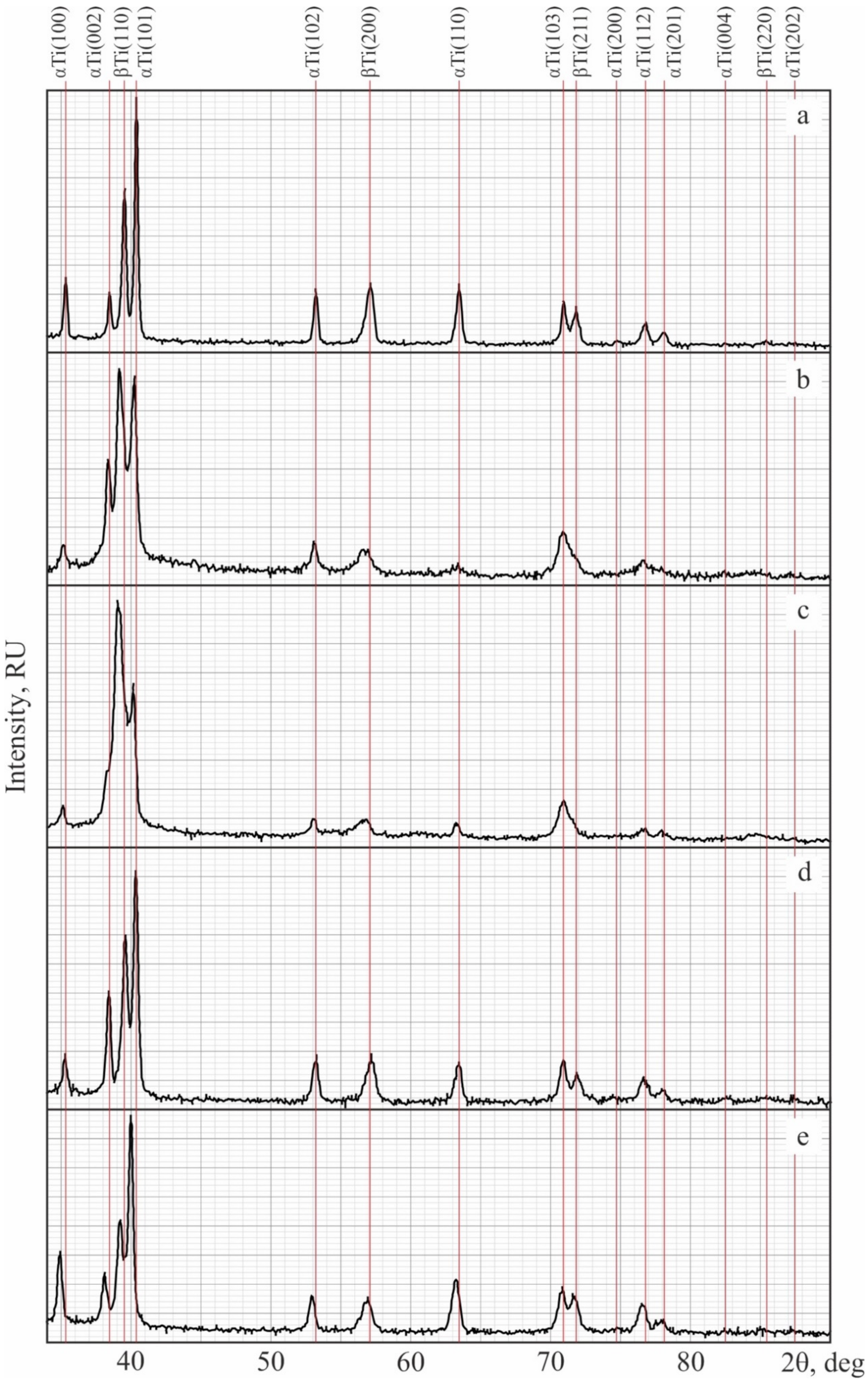 Metals 12 01535 g005 550