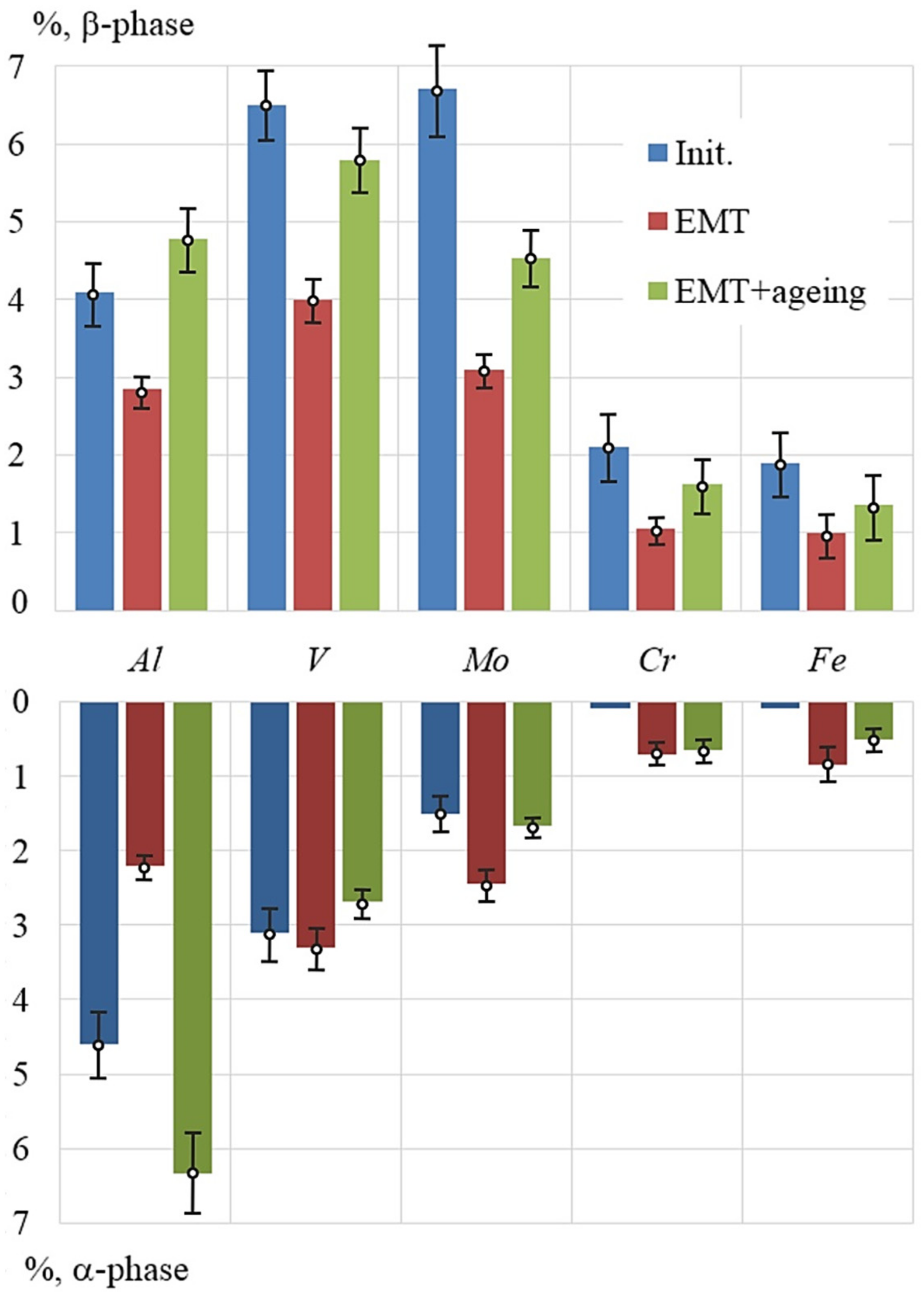 Metals 12 01535 g006 550