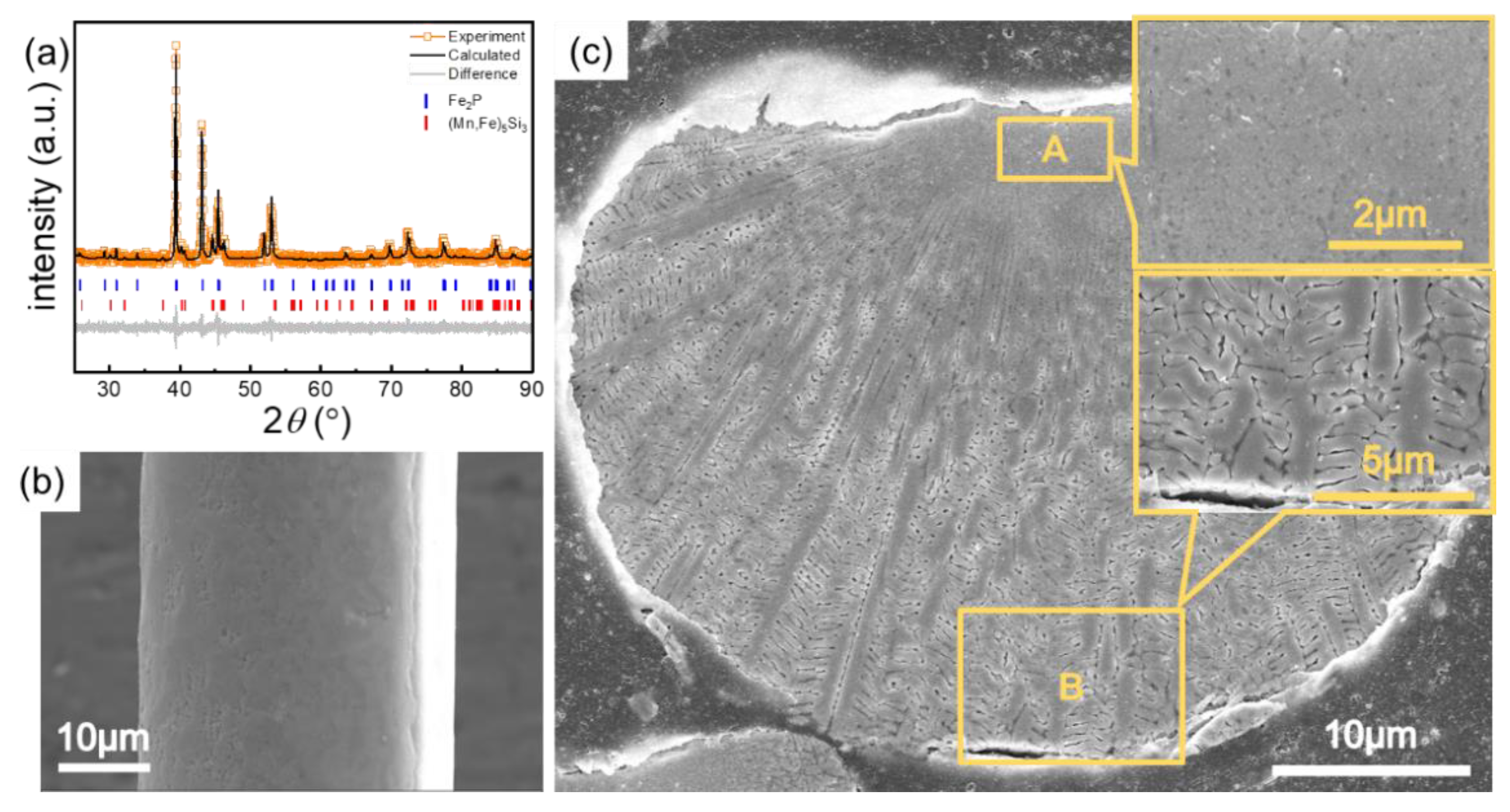 Metals 12 01536 g001