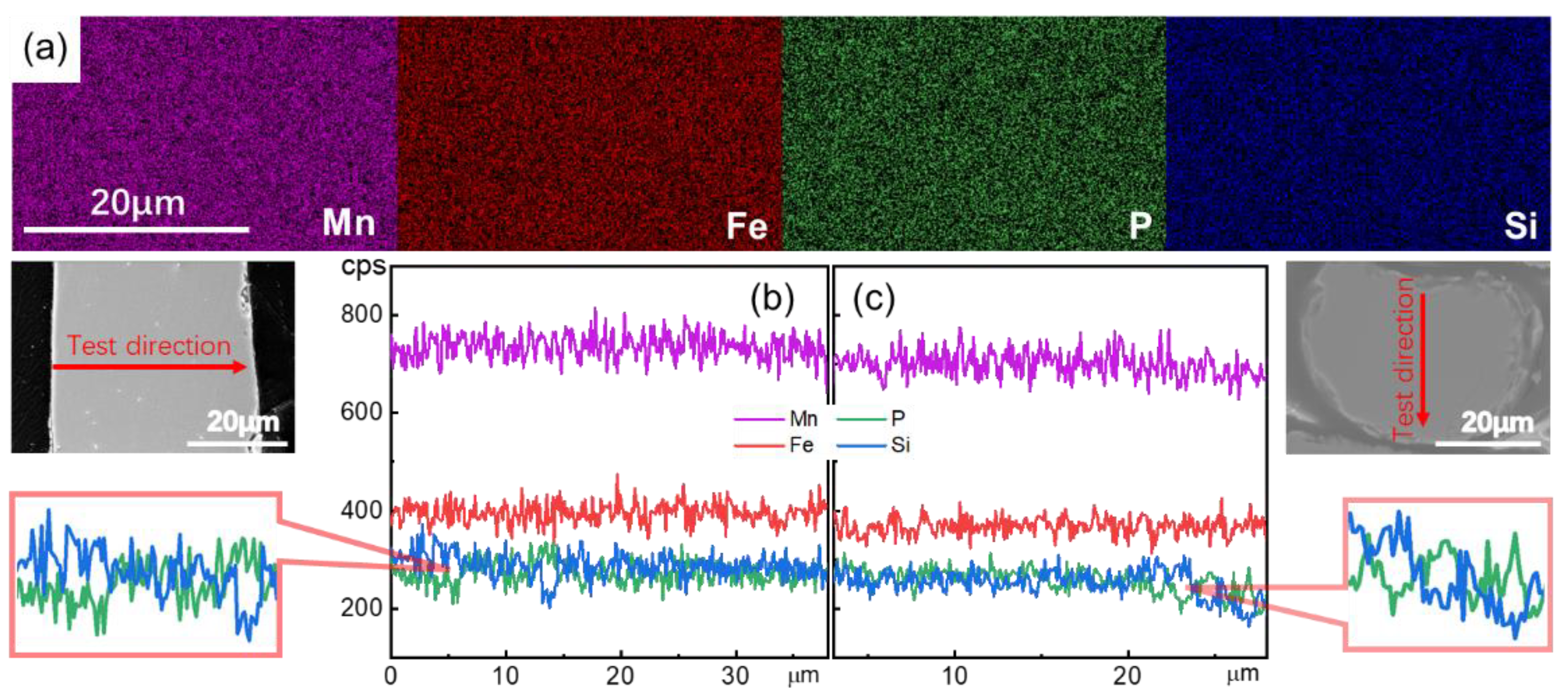Metals 12 01536 g002