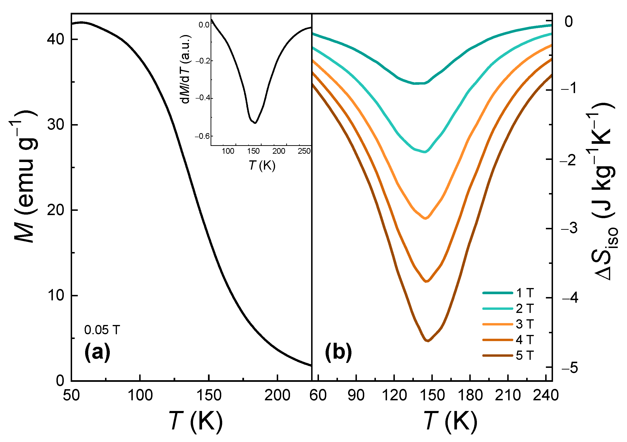Metals 12 01536 g003