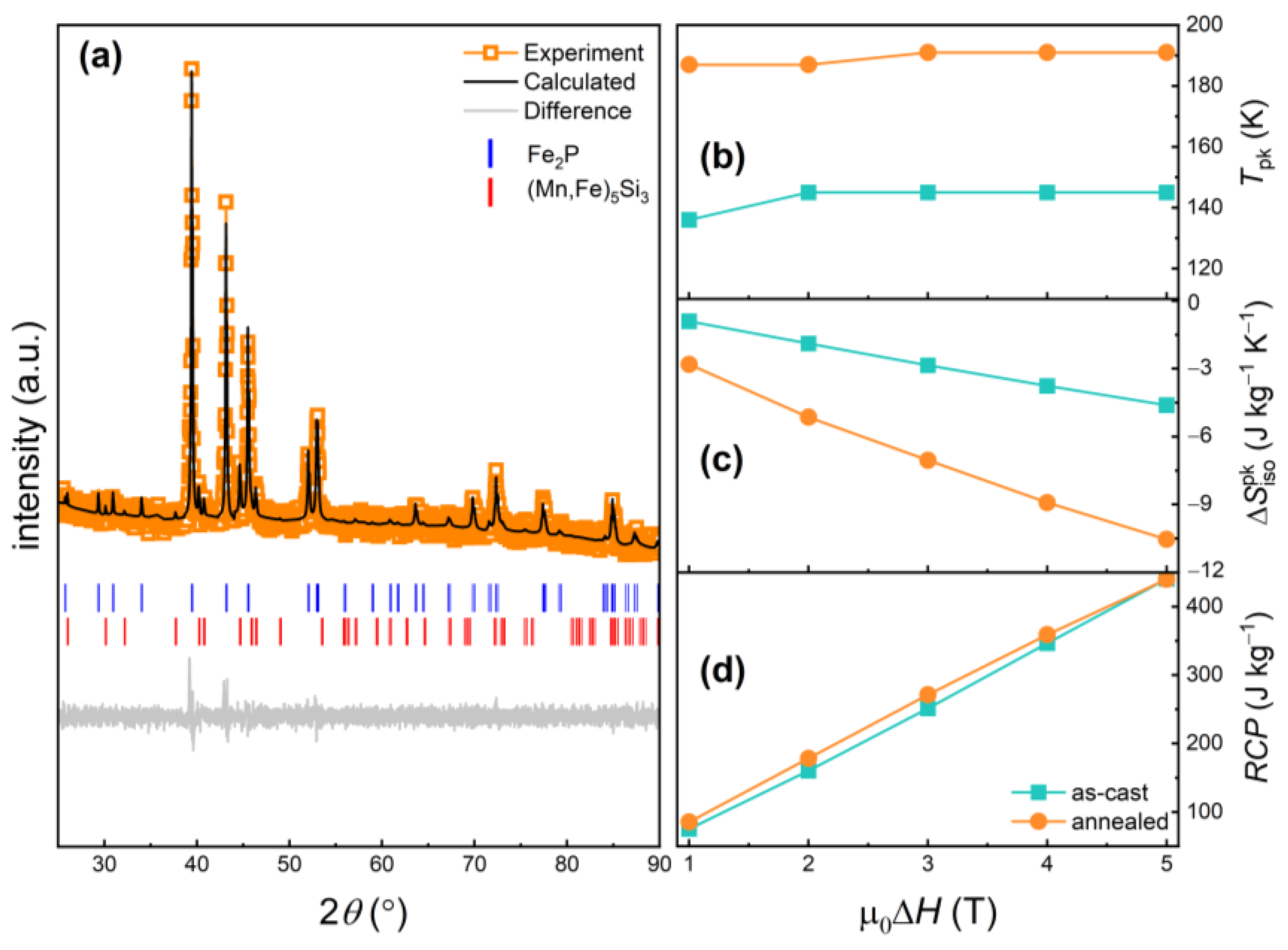 Metals 12 01536 g004
