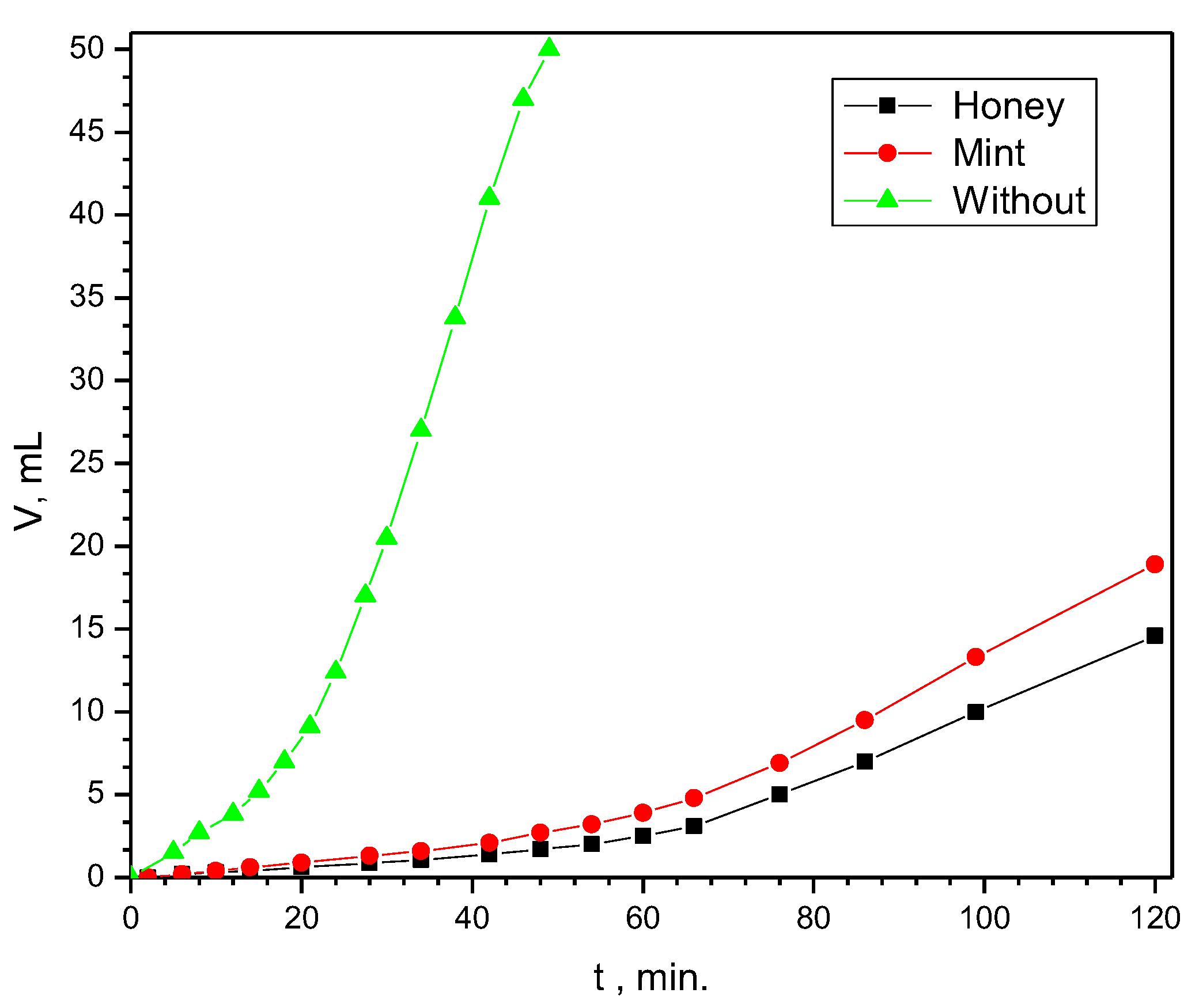 Metals 12 01538 g005
